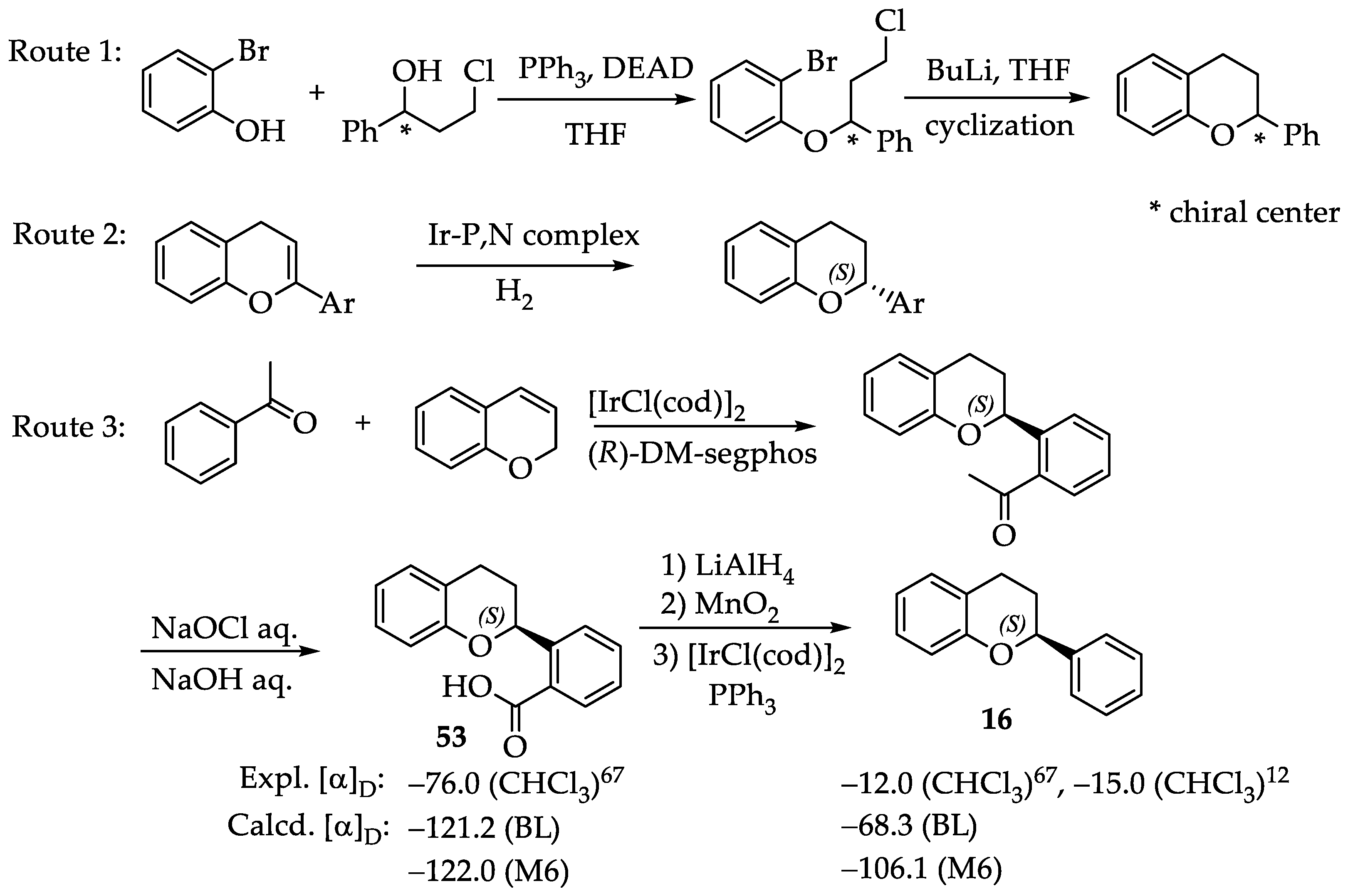 Molecules 28 00439 sch004 Molecules 28 00439 sch004