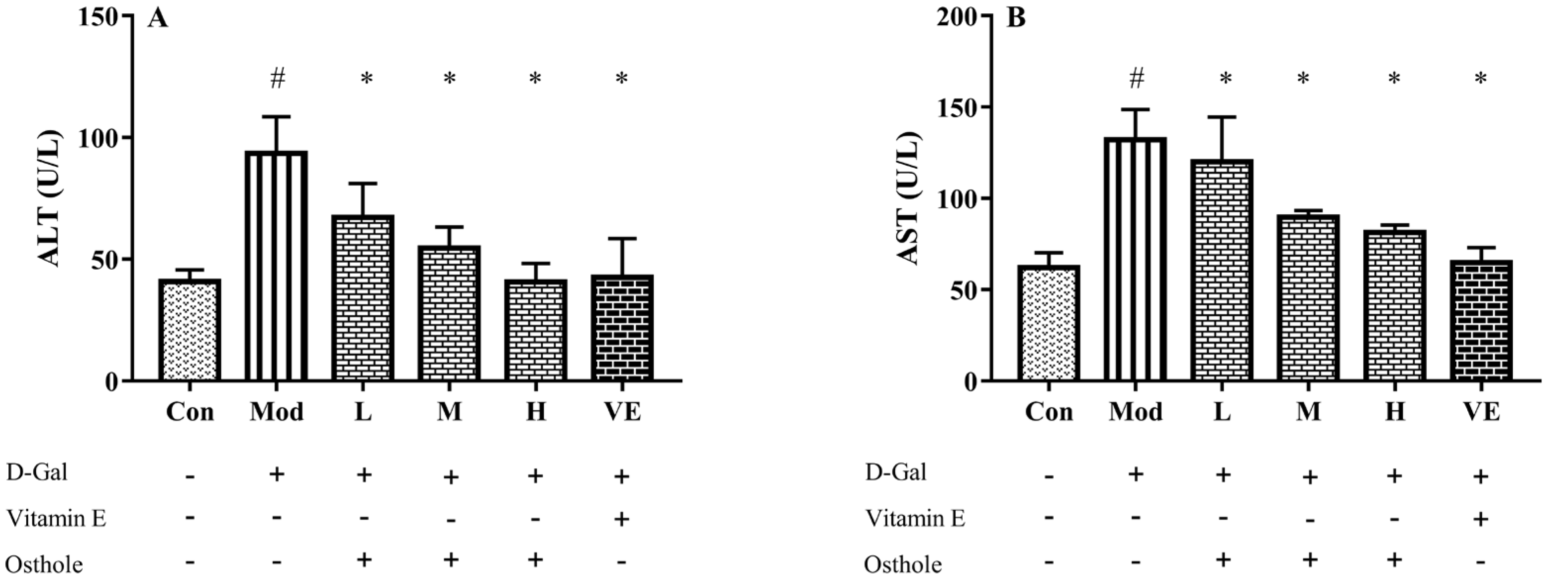 Molecules 28 00443 g002