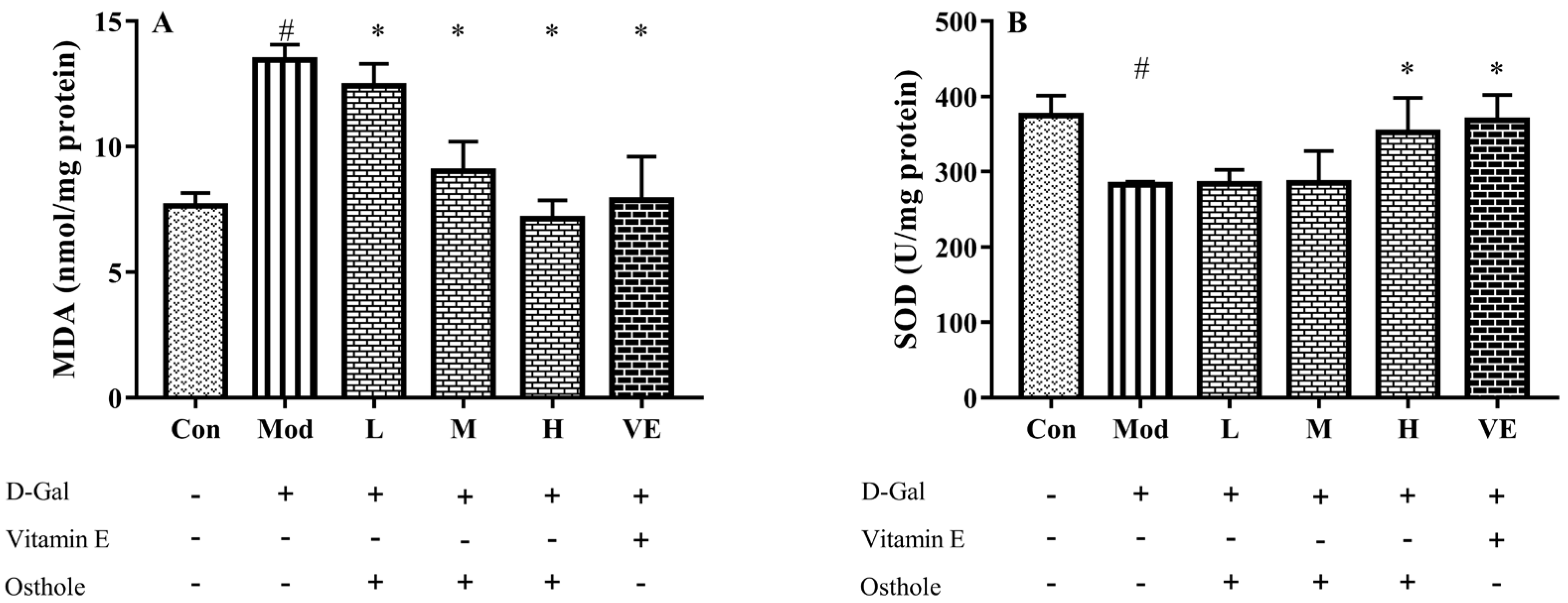 Molecules 28 00443 g003a