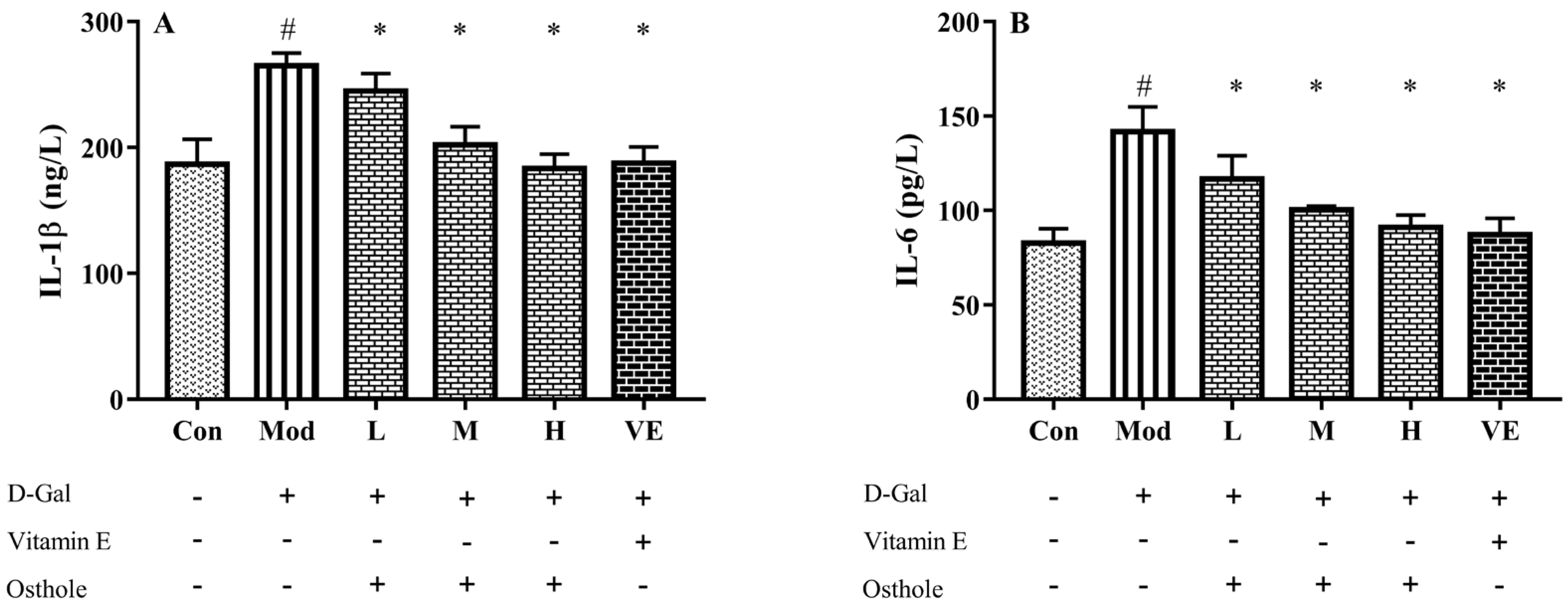 Molecules 28 00443 g004