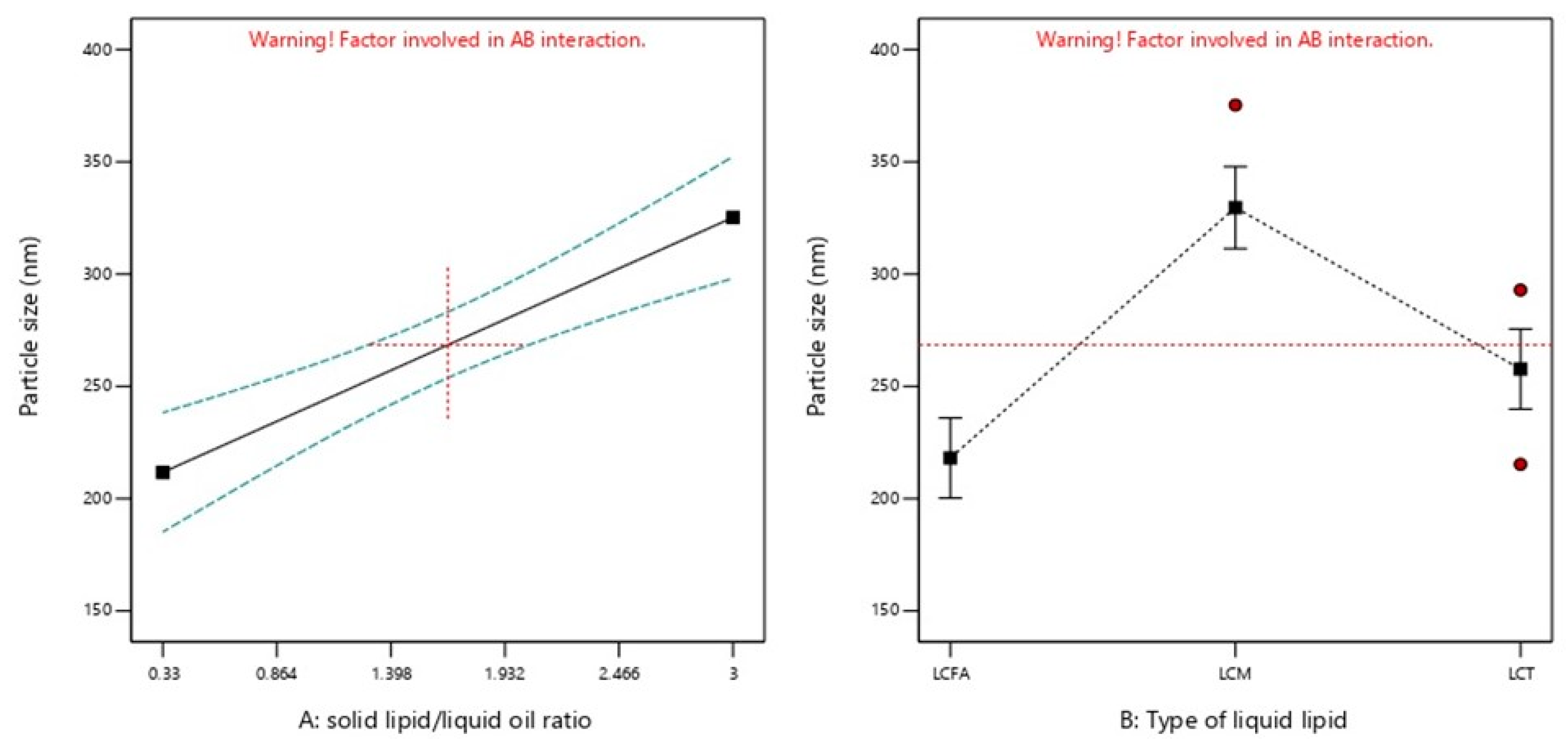 Molecules 28 00448 g002 Molecules 28 00448 g002