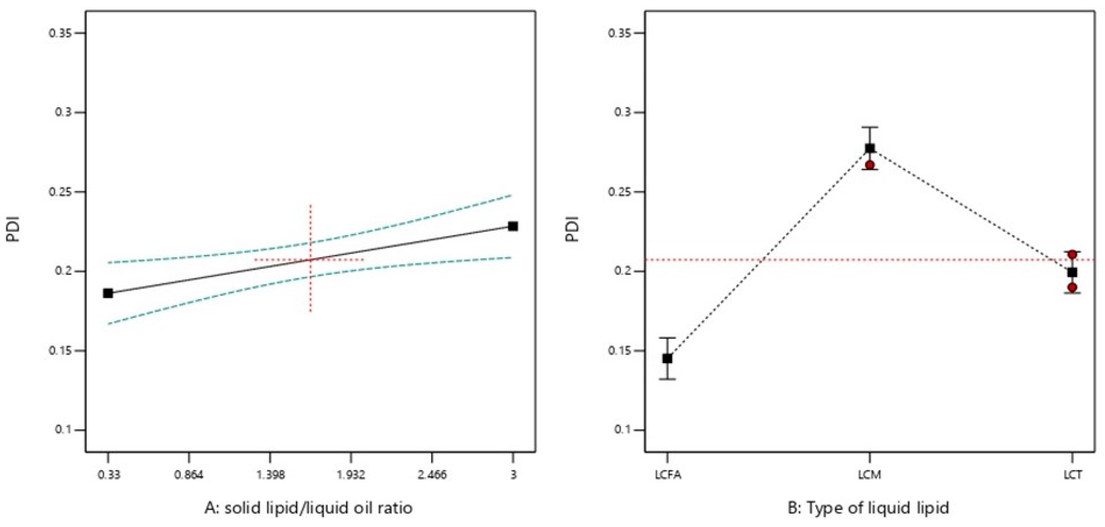 Molecules 28 00448 g003 Molecules 28 00448 g003