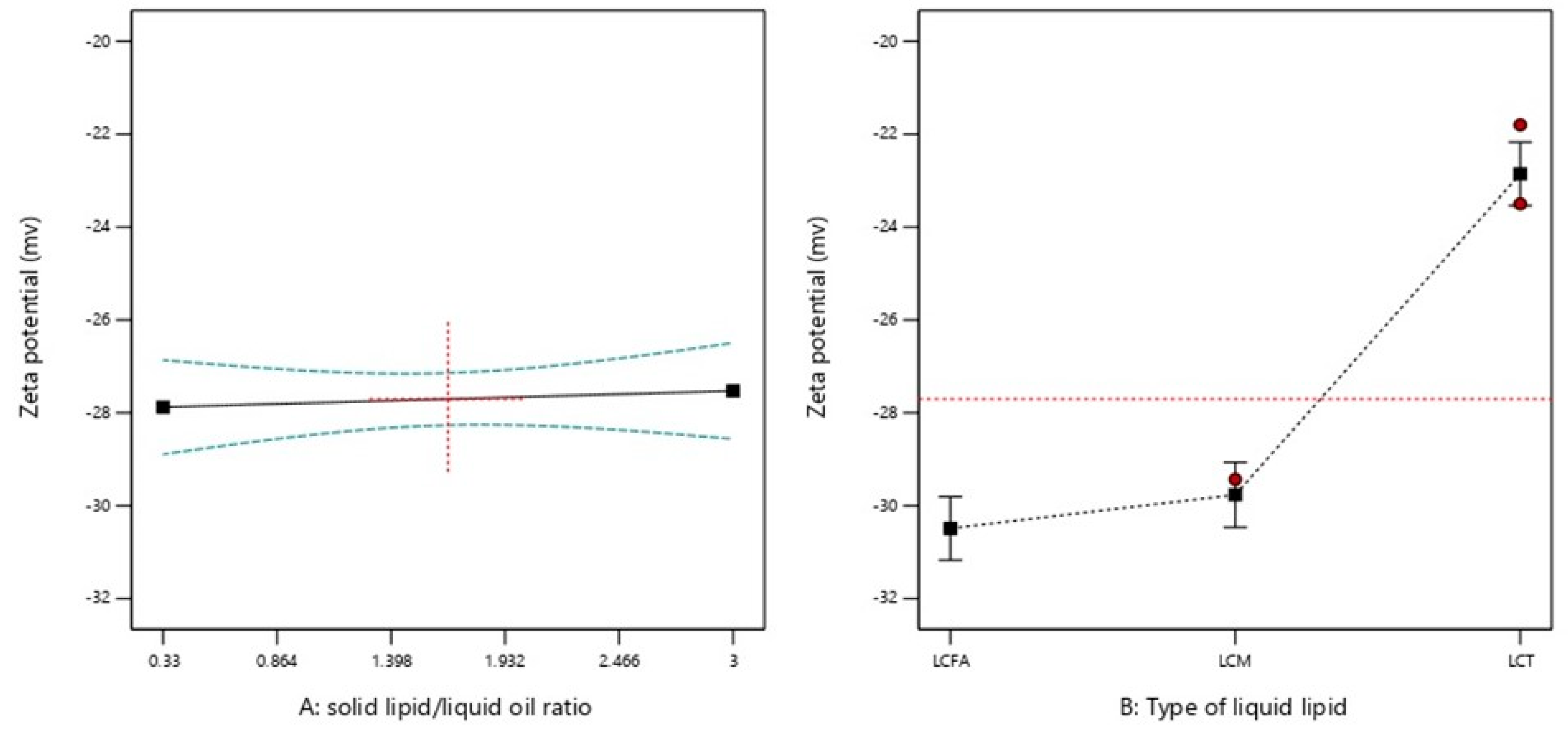 Molecules 28 00448 g004 Molecules 28 00448 g004