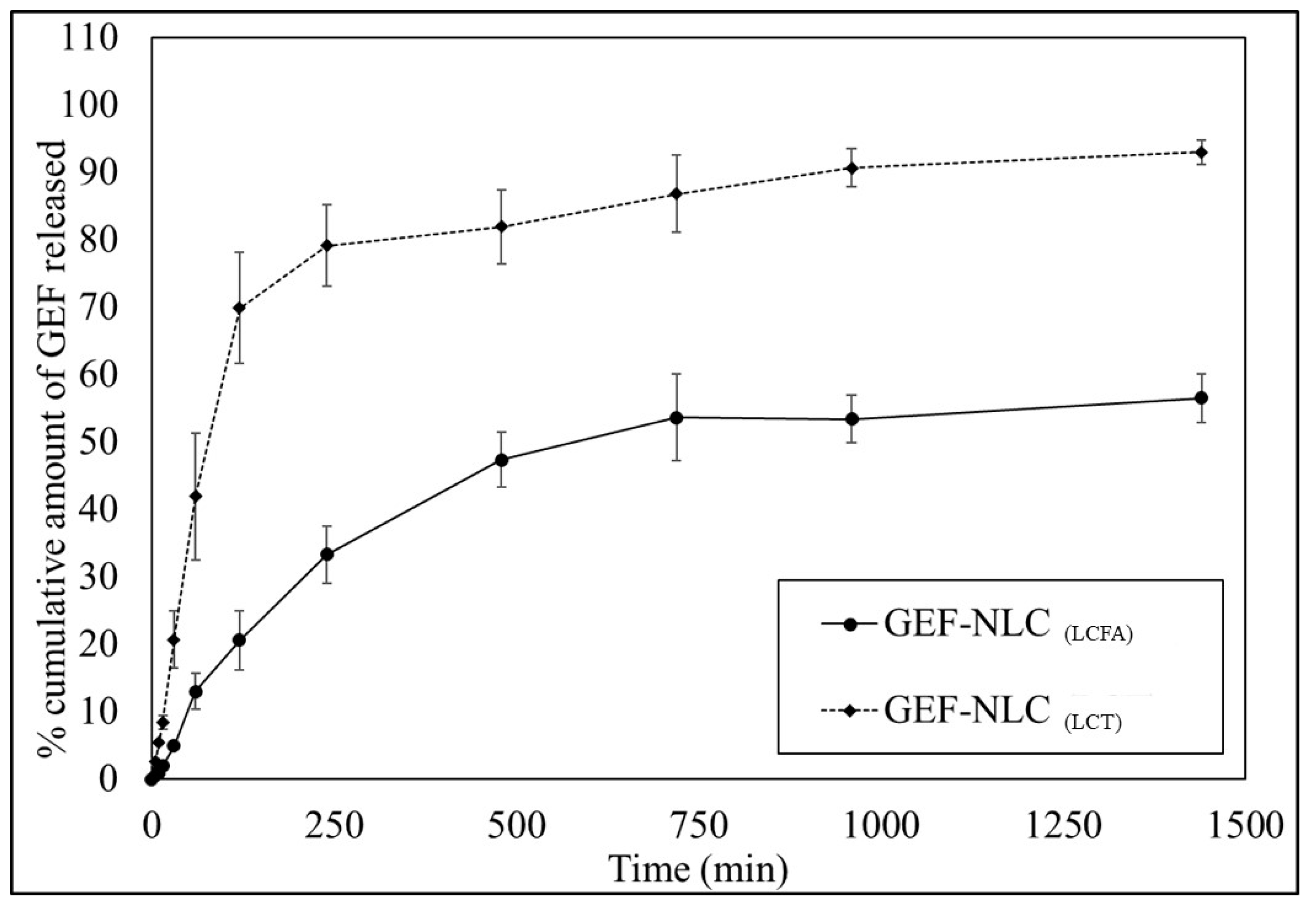 Molecules 28 00448 g008 Molecules 28 00448 g008