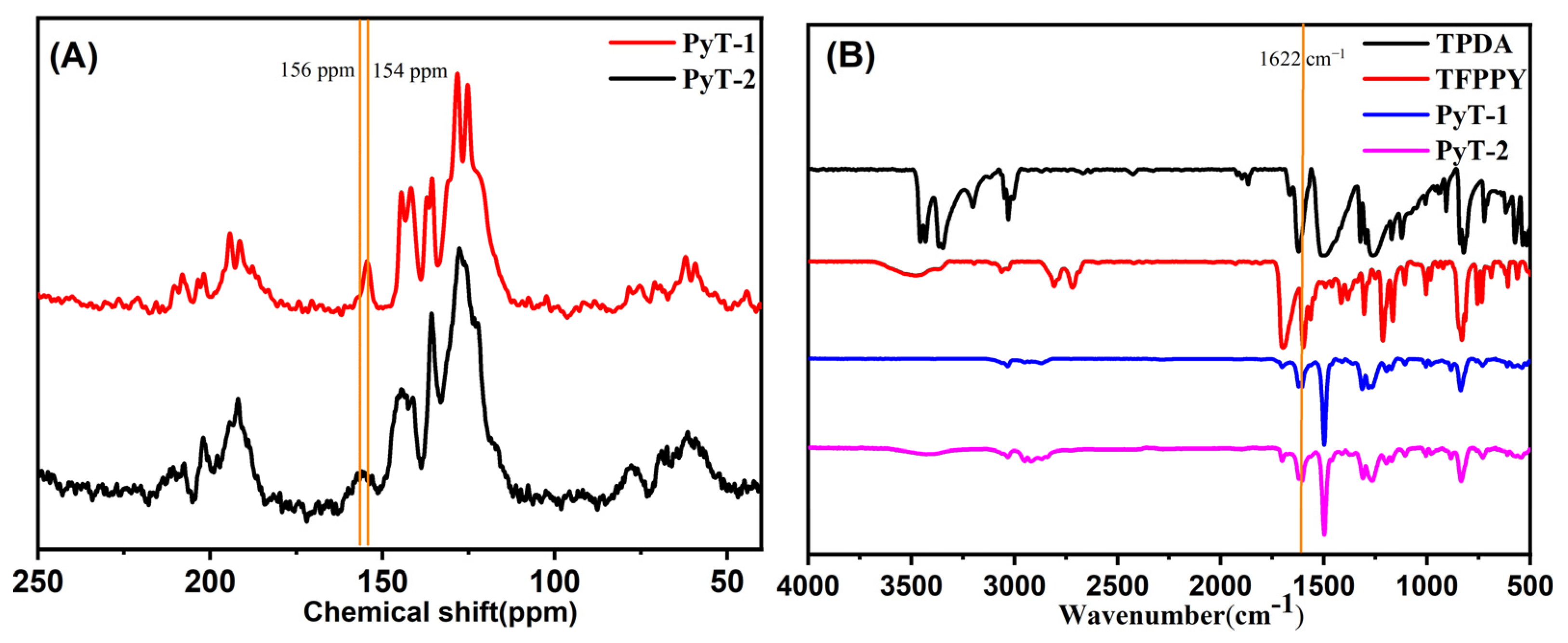 Molecules 28 00449 g001 Molecules 28 00449 g001