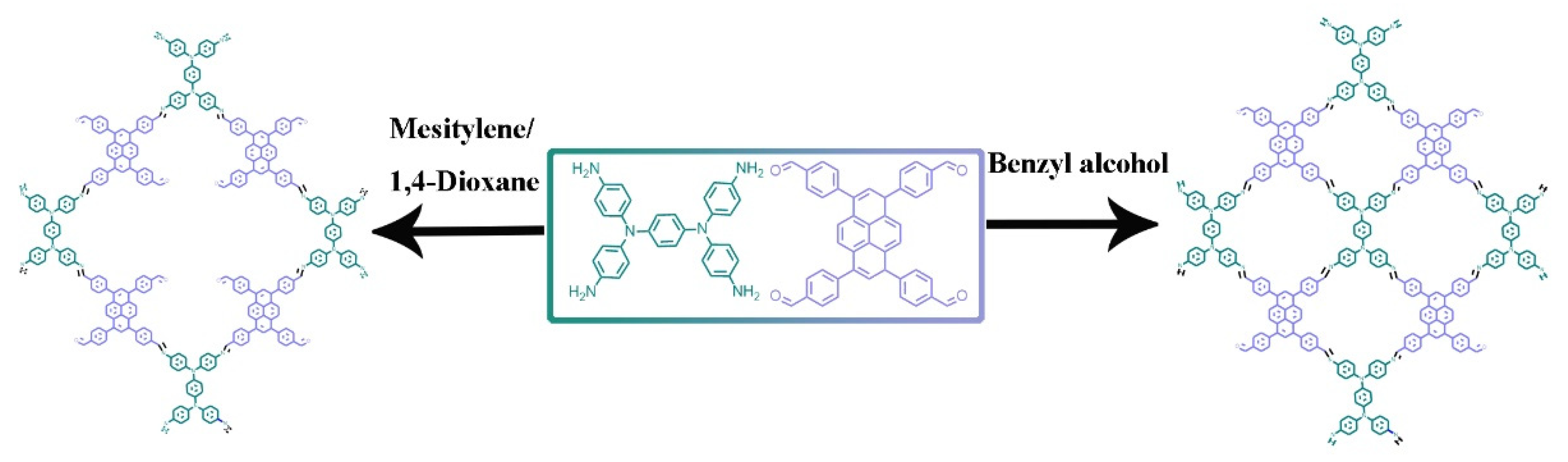 Molecules 28 00449 sch001 Molecules 28 00449 sch001