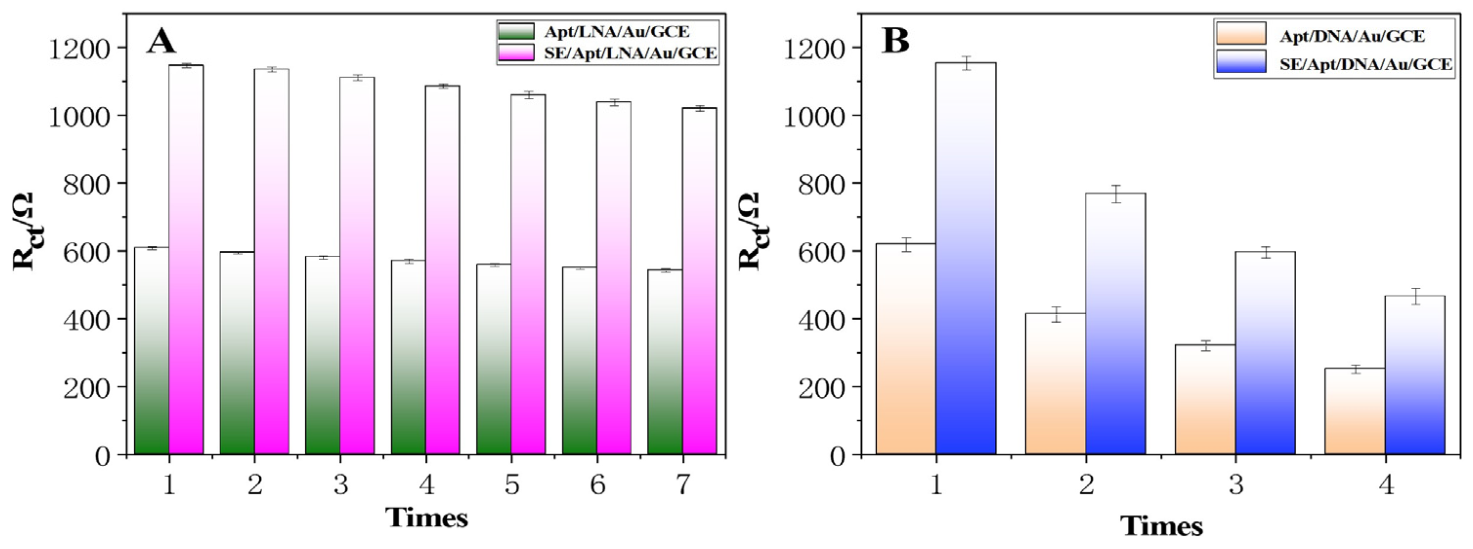 Molecules 28 00450 g006