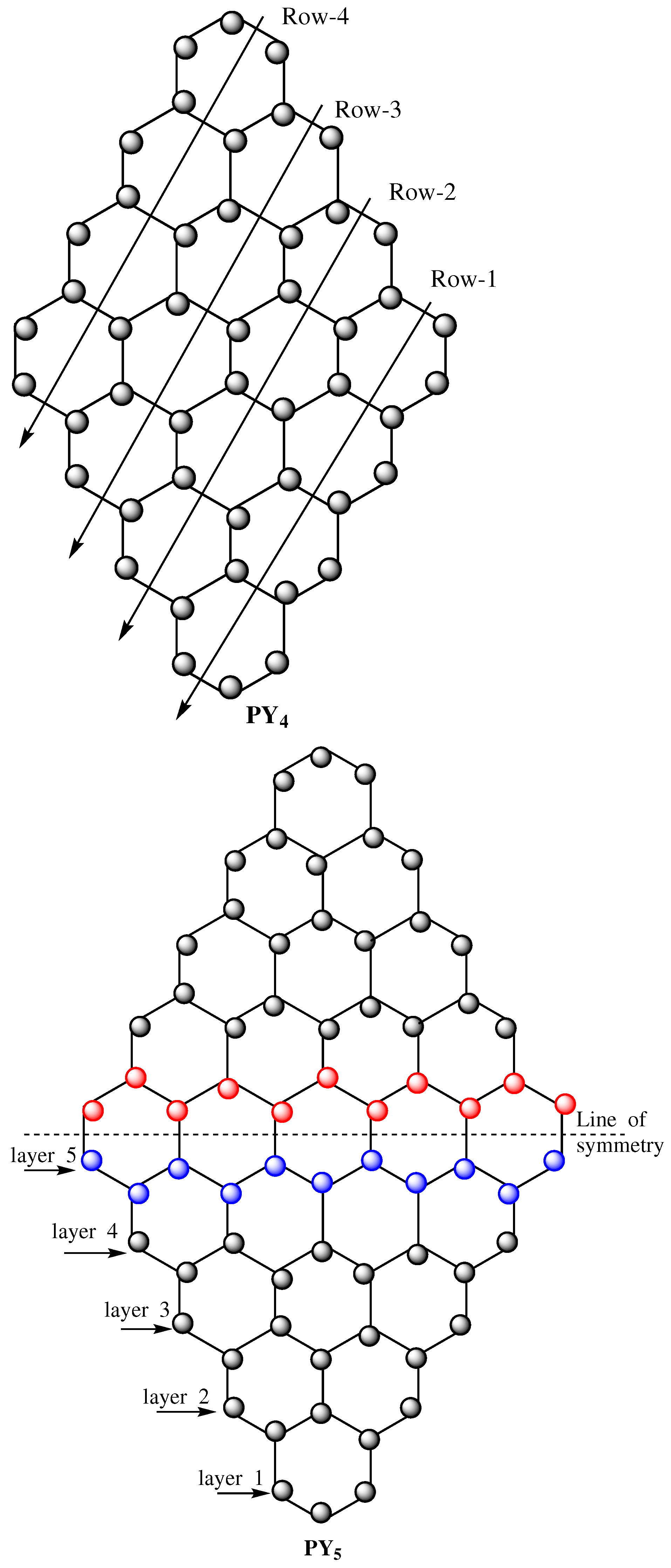 Molecules 28 00452 g001