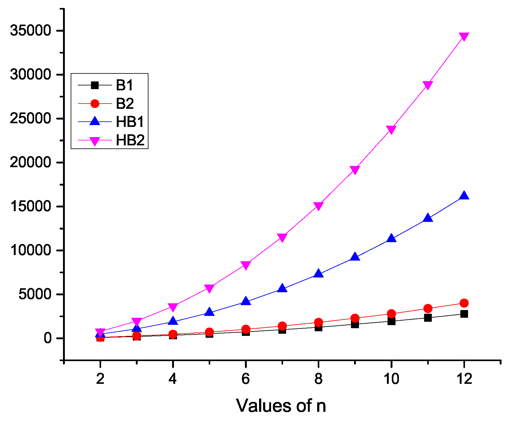 Molecules 28 00452 g002a