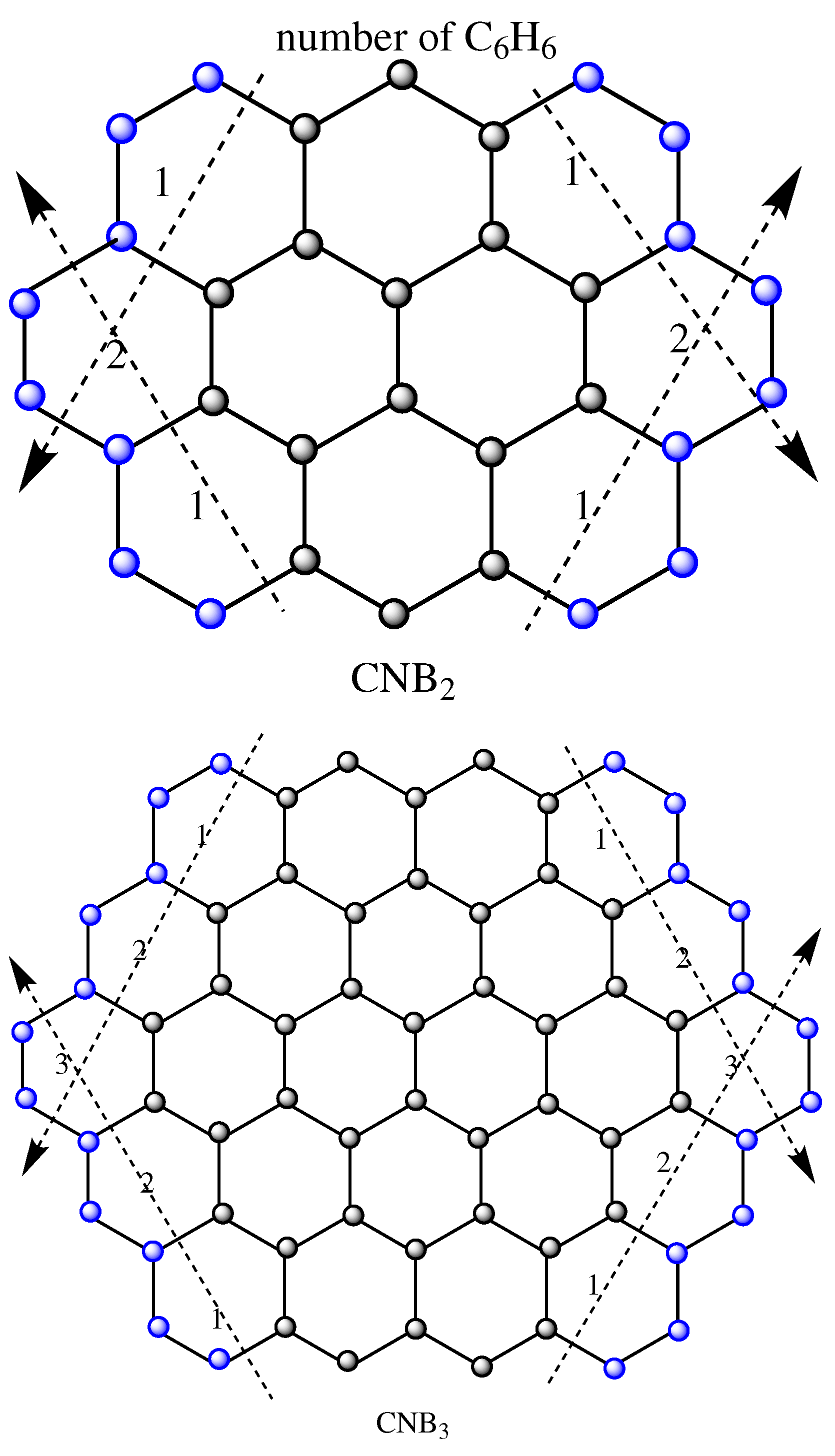 Molecules 28 00452 g003