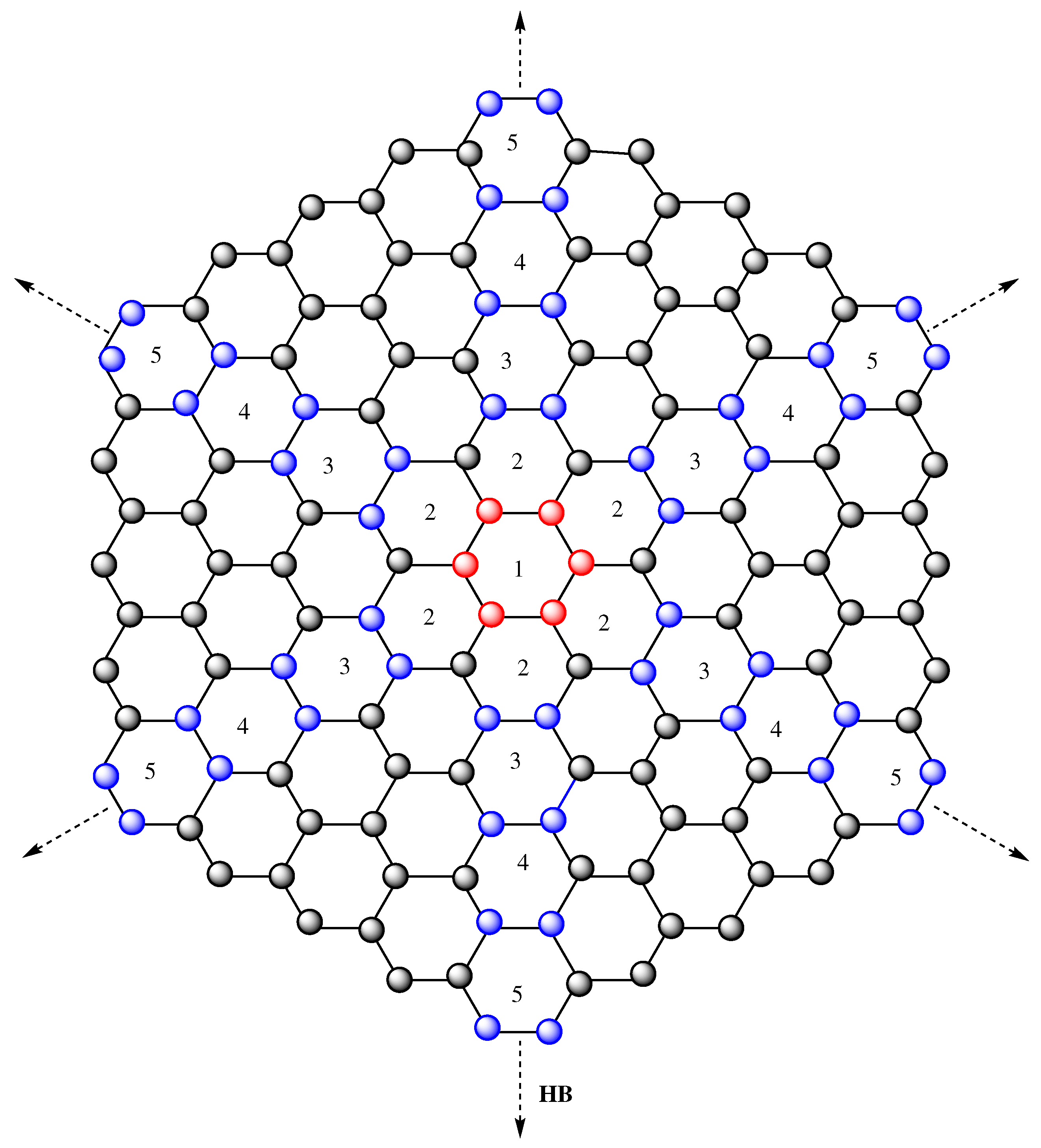 Molecules 28 00452 g005