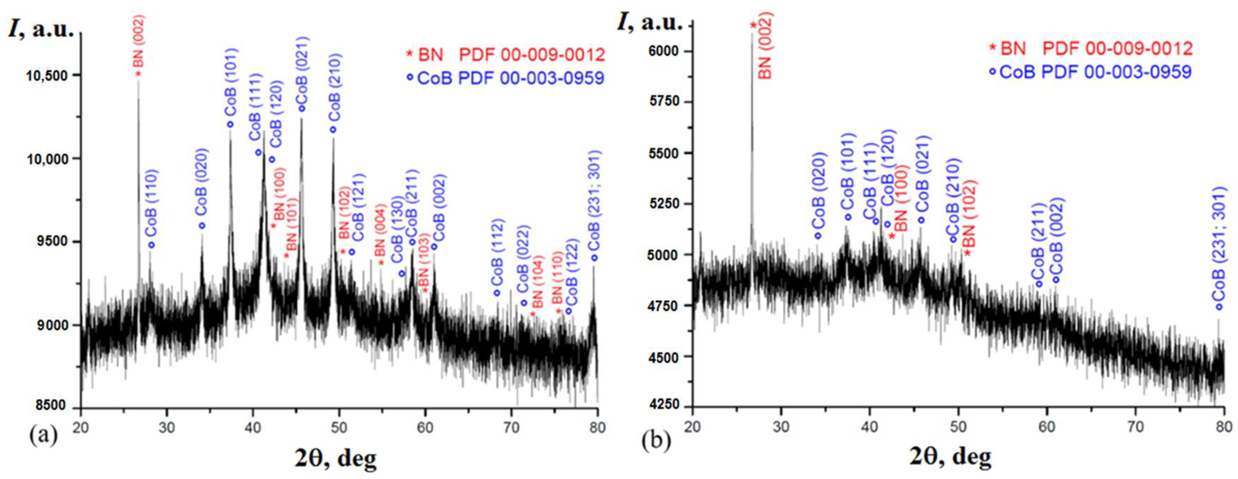 Molecules 28 00453 g006 Molecules 28 00453 g006
