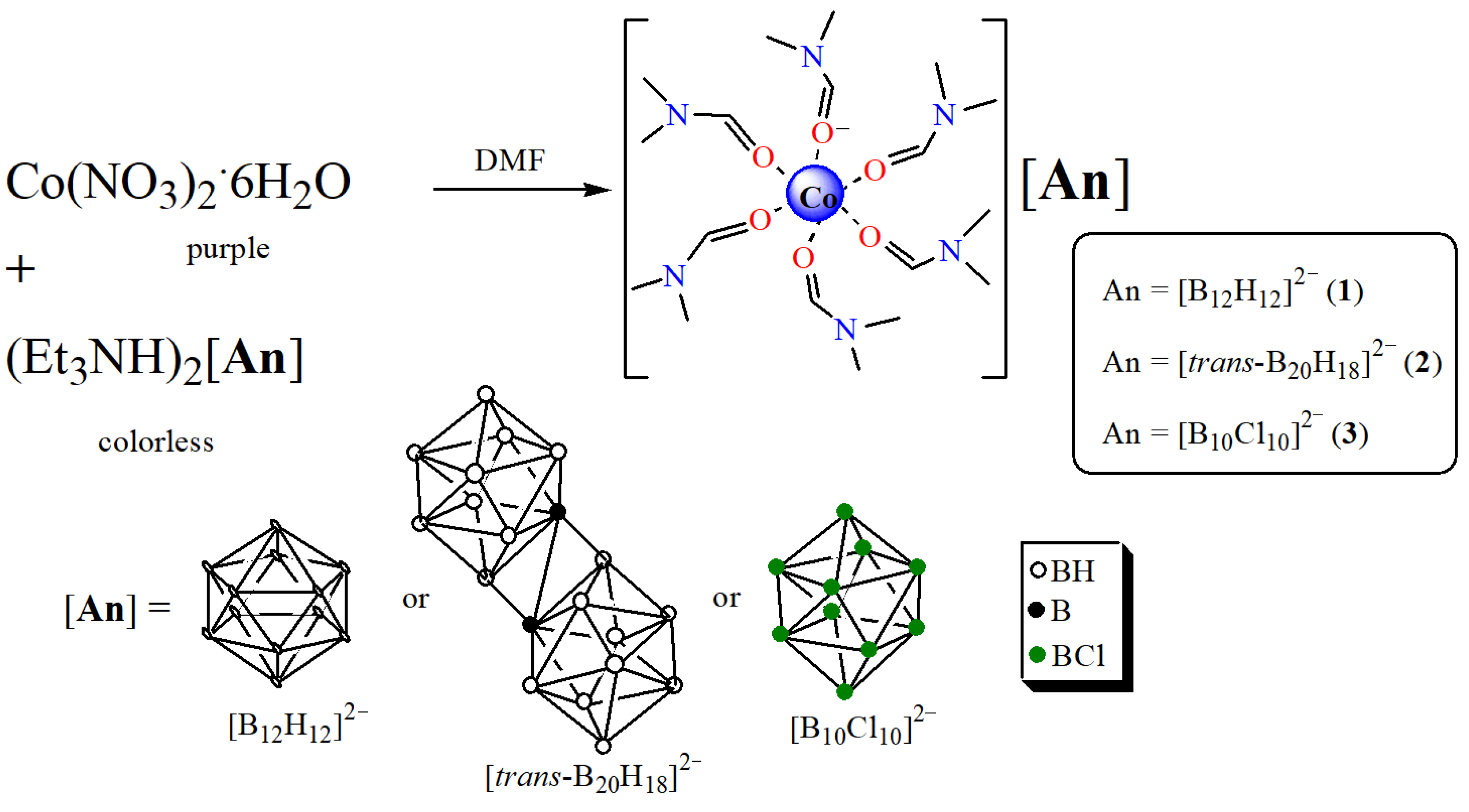 Molecules 28 00453 sch001 Molecules 28 00453 sch001