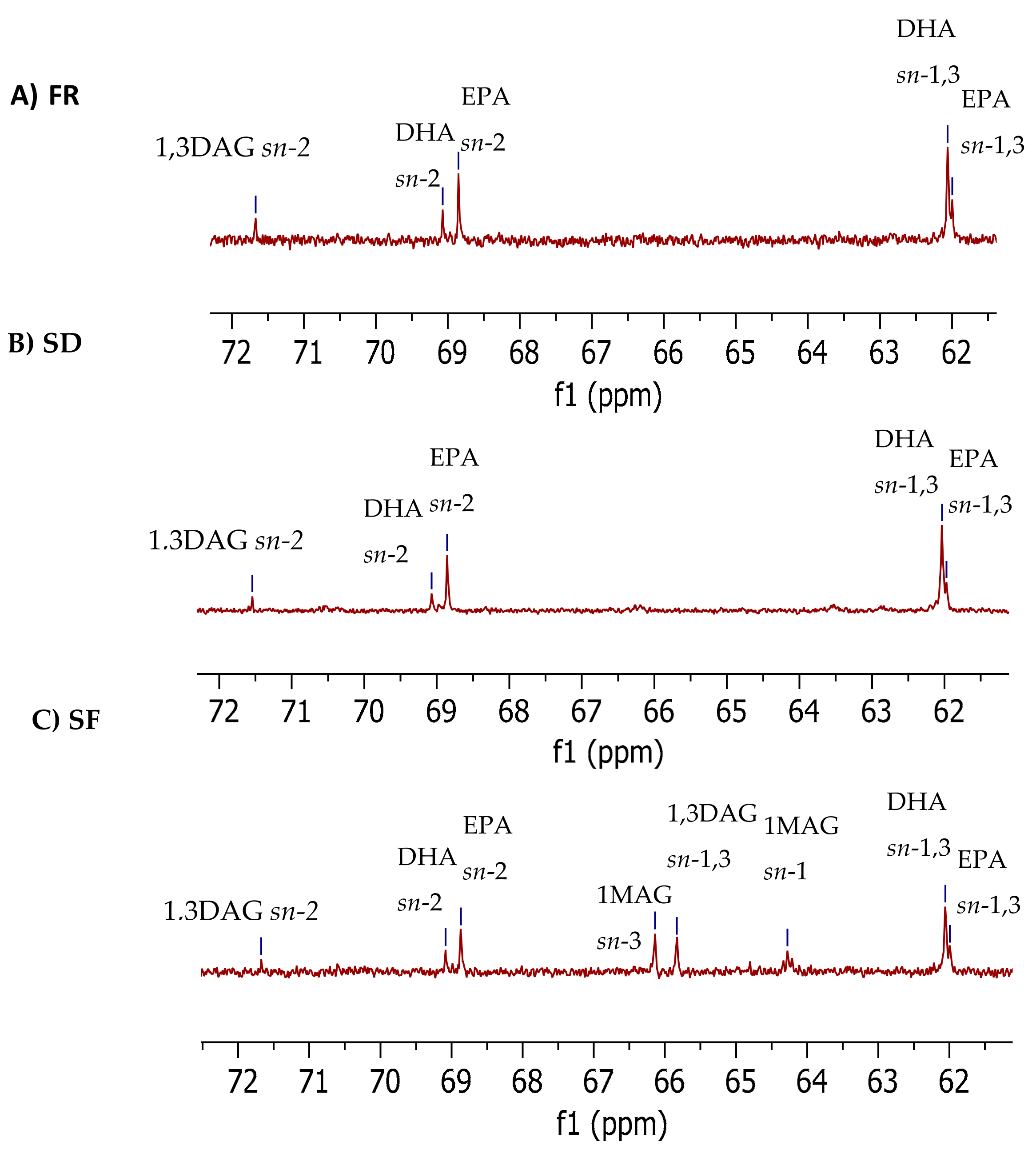 Molecules 28 00454 g001 Molecules 28 00454 g001