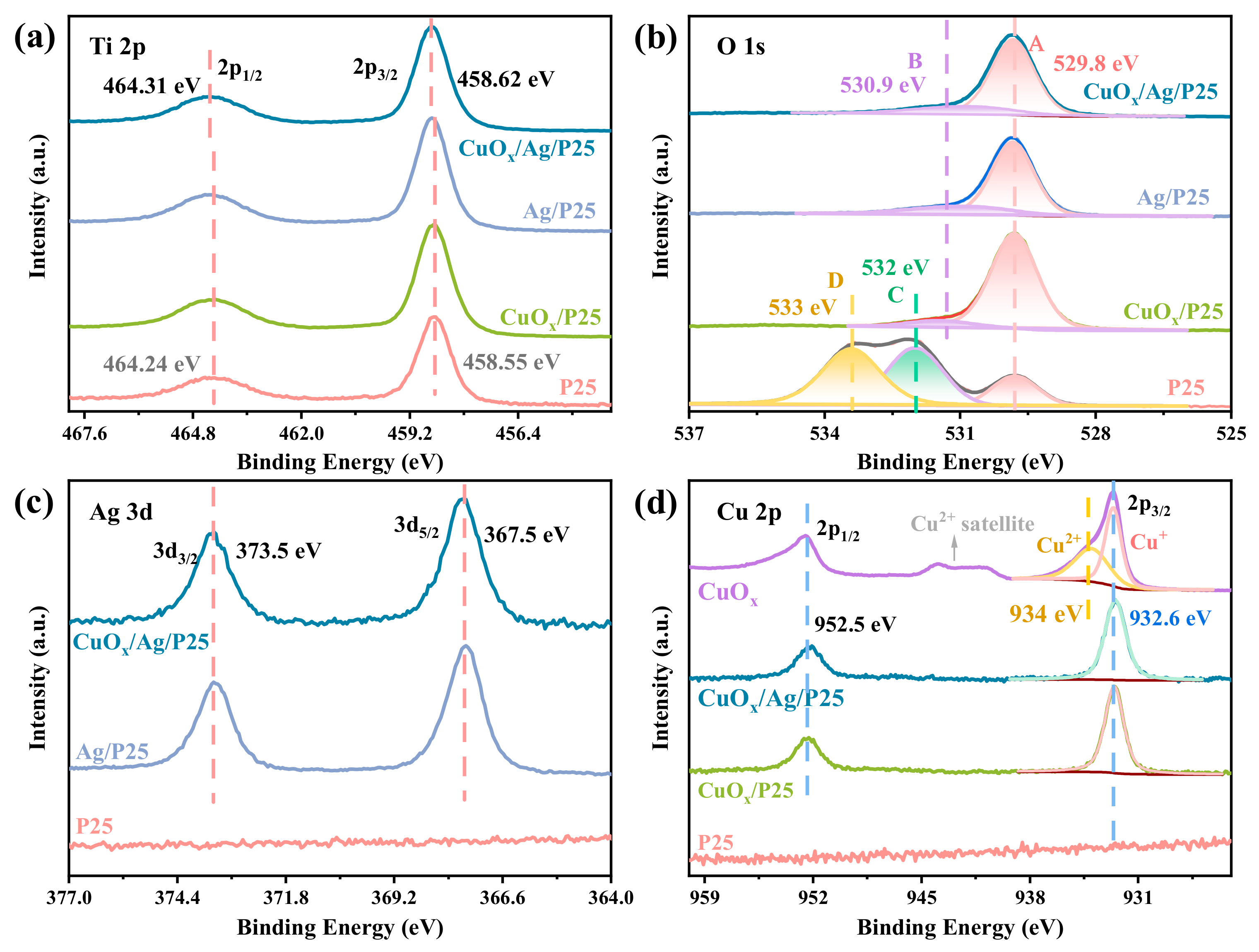Molecules 28 00456 g002 Molecules 28 00456 g002