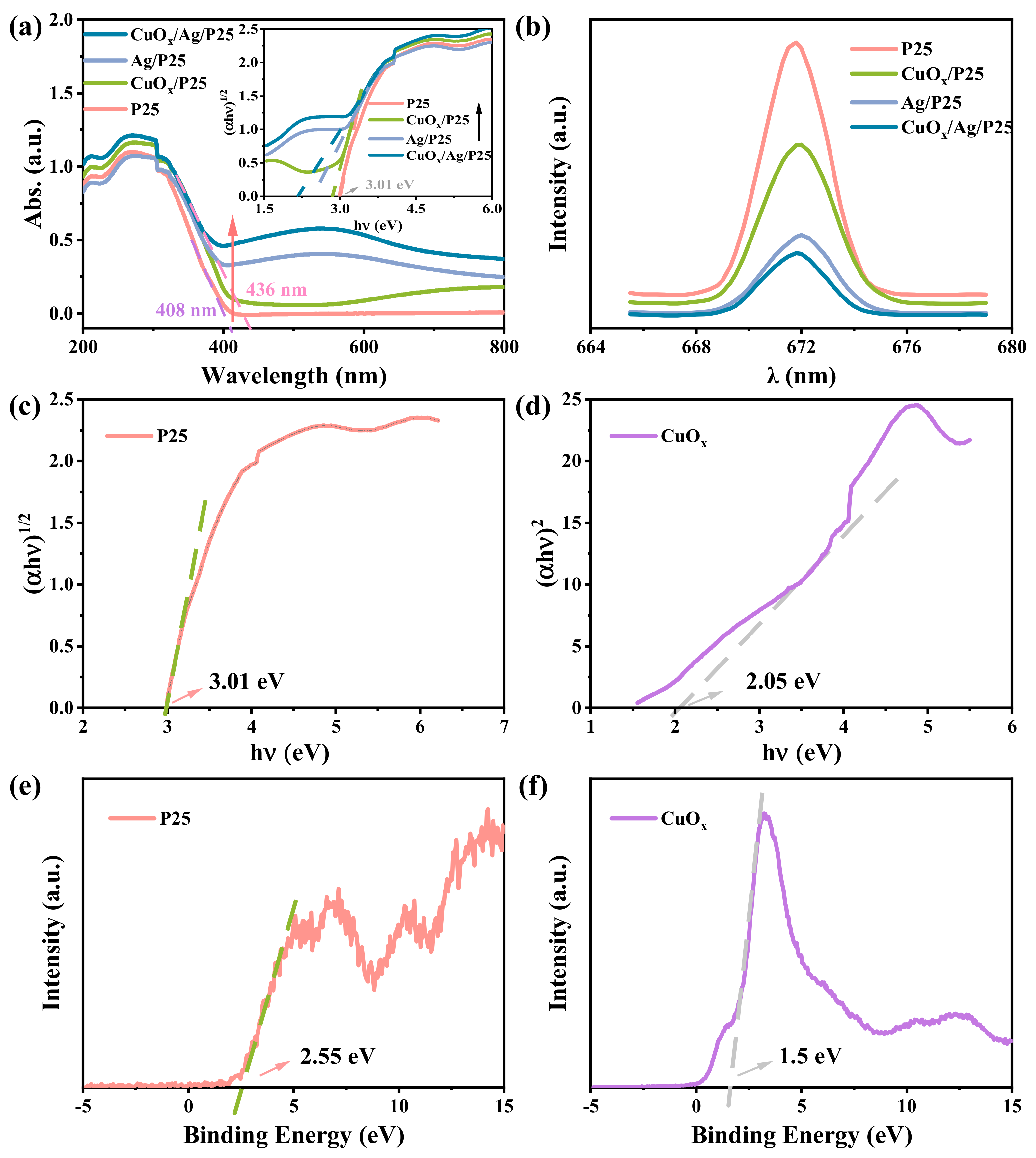 Molecules 28 00456 g003 Molecules 28 00456 g003