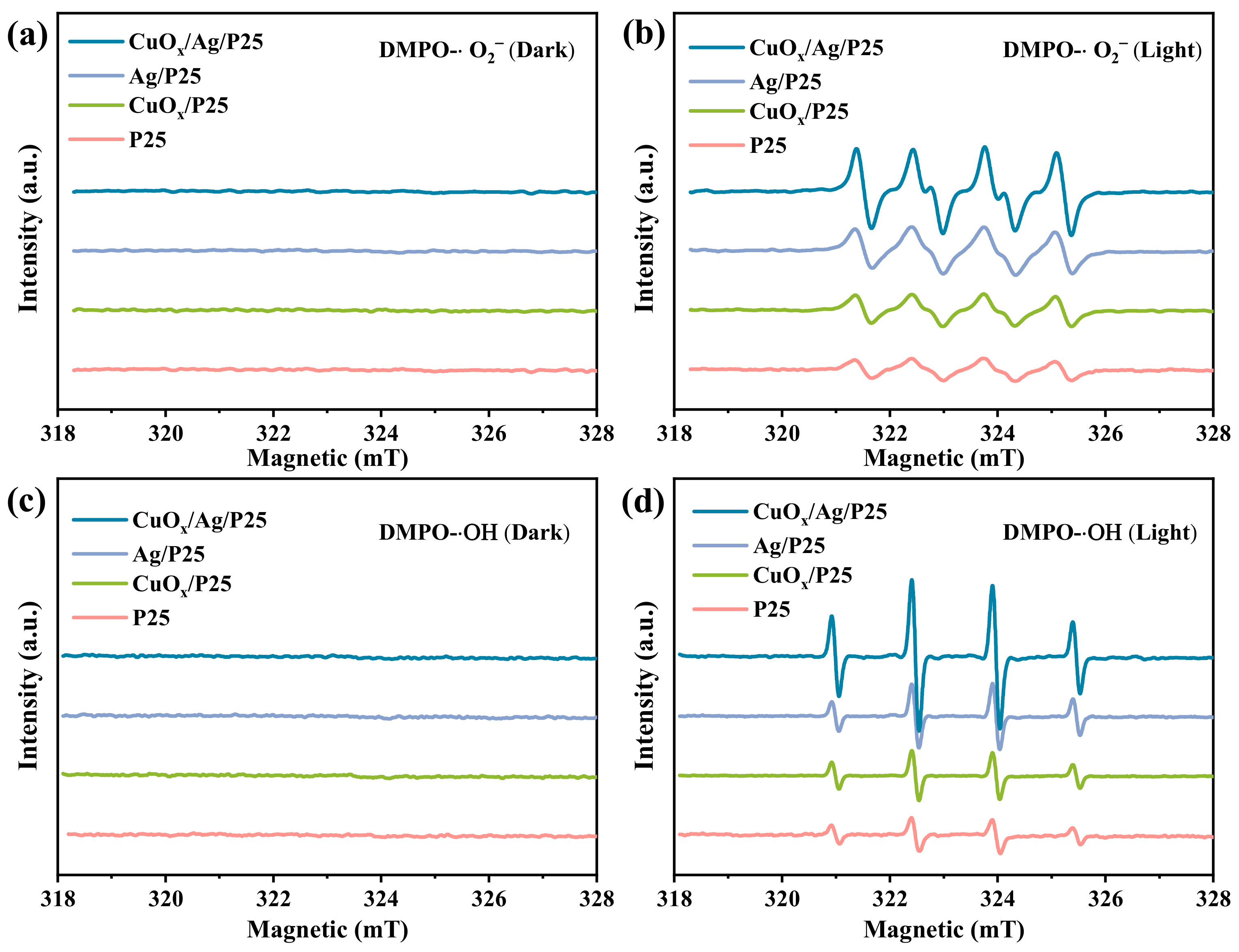 Molecules 28 00456 g004 Molecules 28 00456 g004