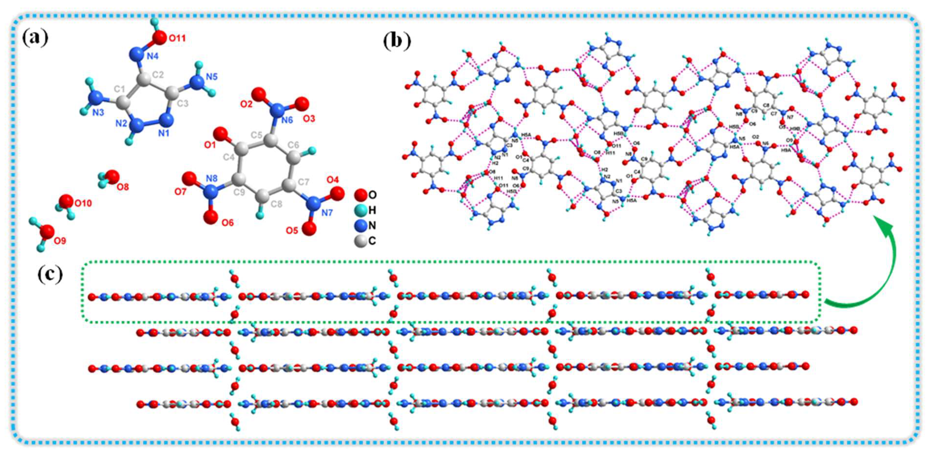 Molecules 28 00457 g004 Molecules 28 00457 g004