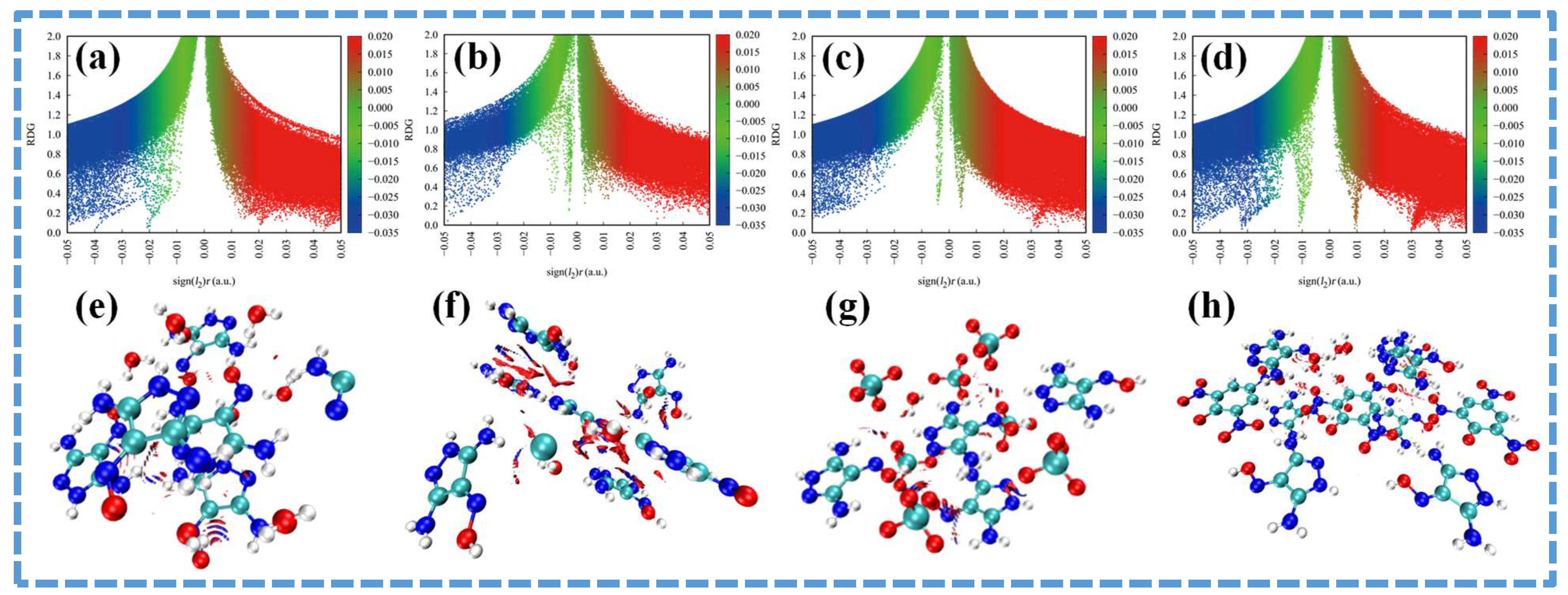 Molecules 28 00457 g006 Molecules 28 00457 g006