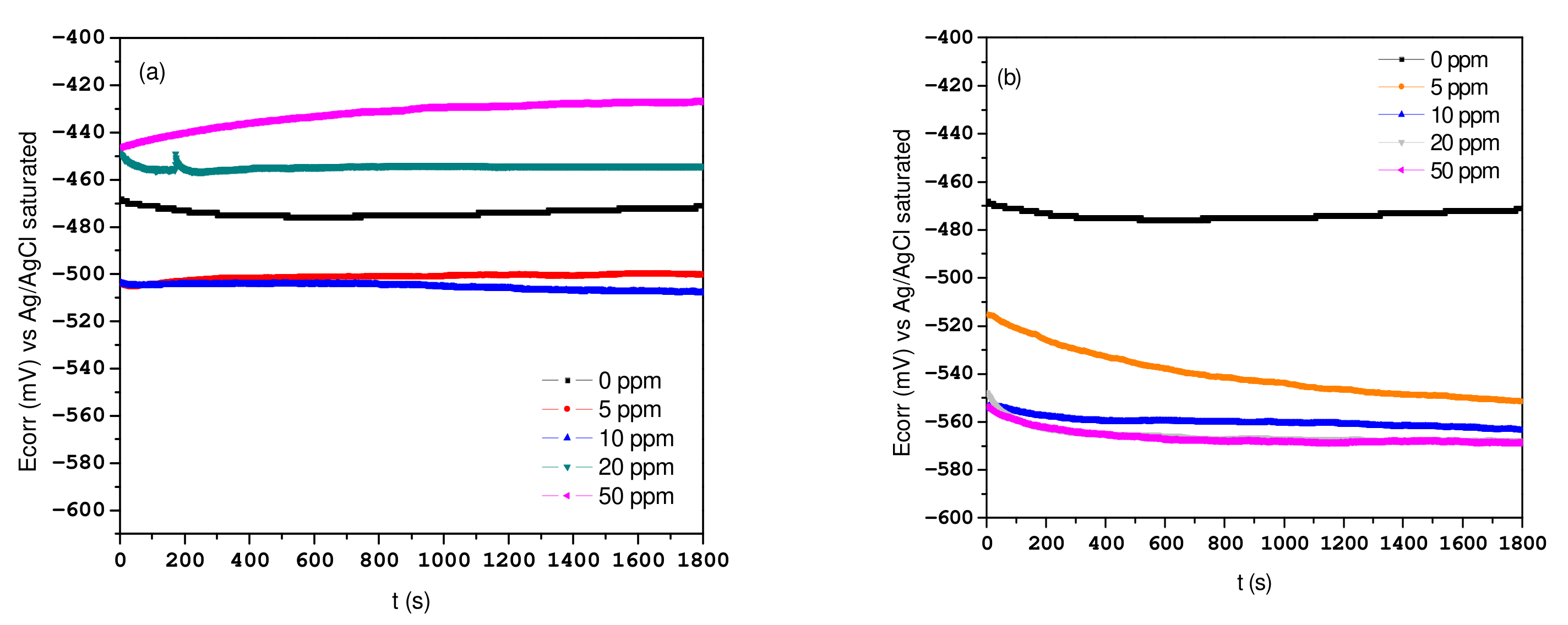 Molecules 28 00460 g001a