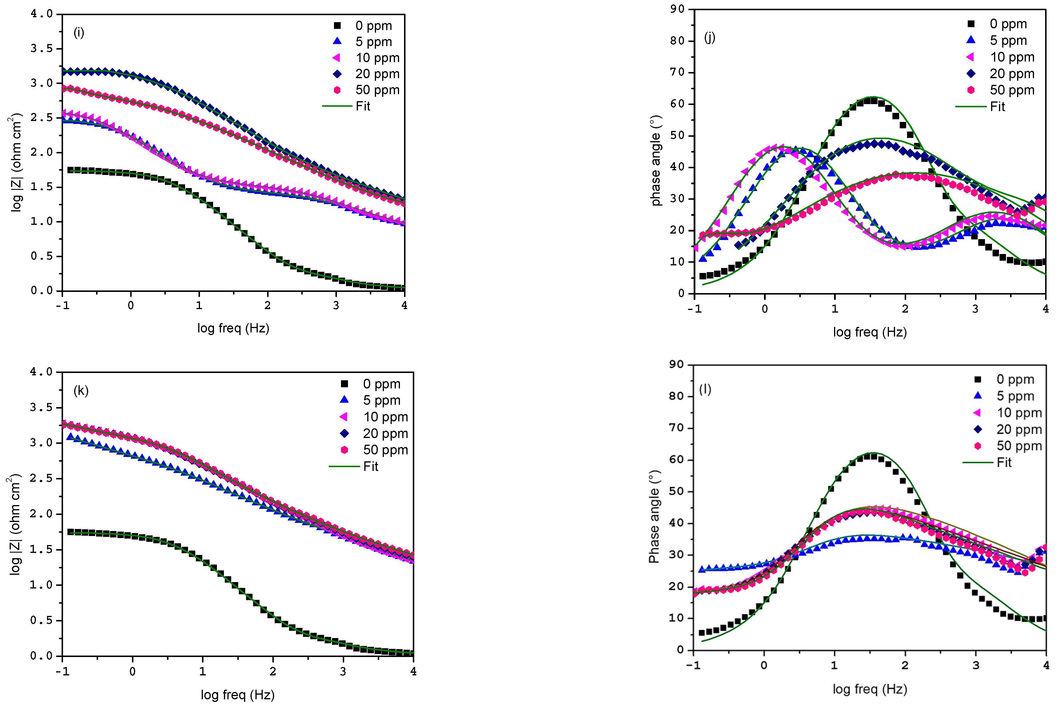 Molecules 28 00460 g003b