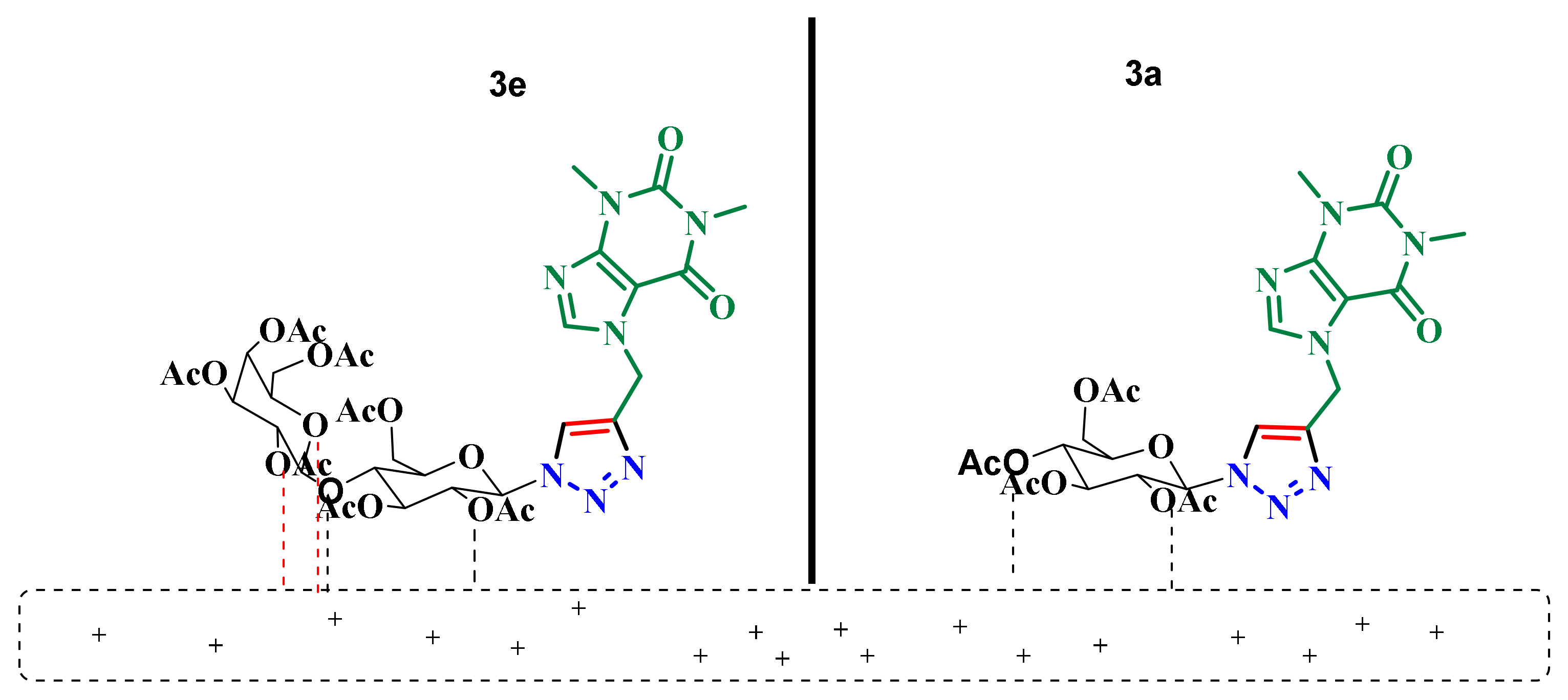 Molecules 28 00460 g008