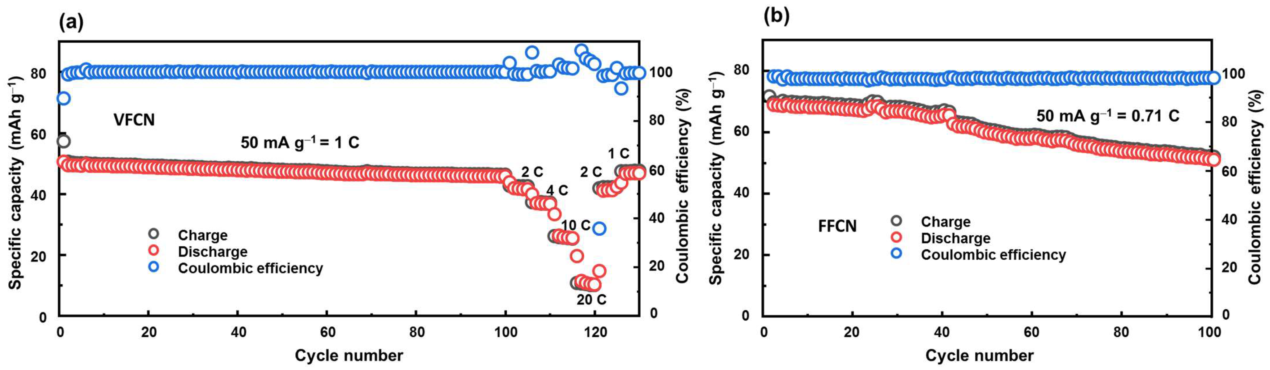 Molecules 28 00461 g004 Molecules 28 00461 g004