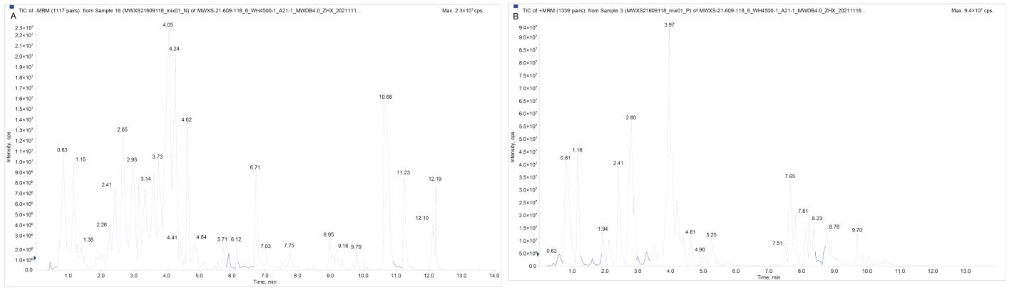 Molecules 28 00462 g004 Molecules 28 00462 g004