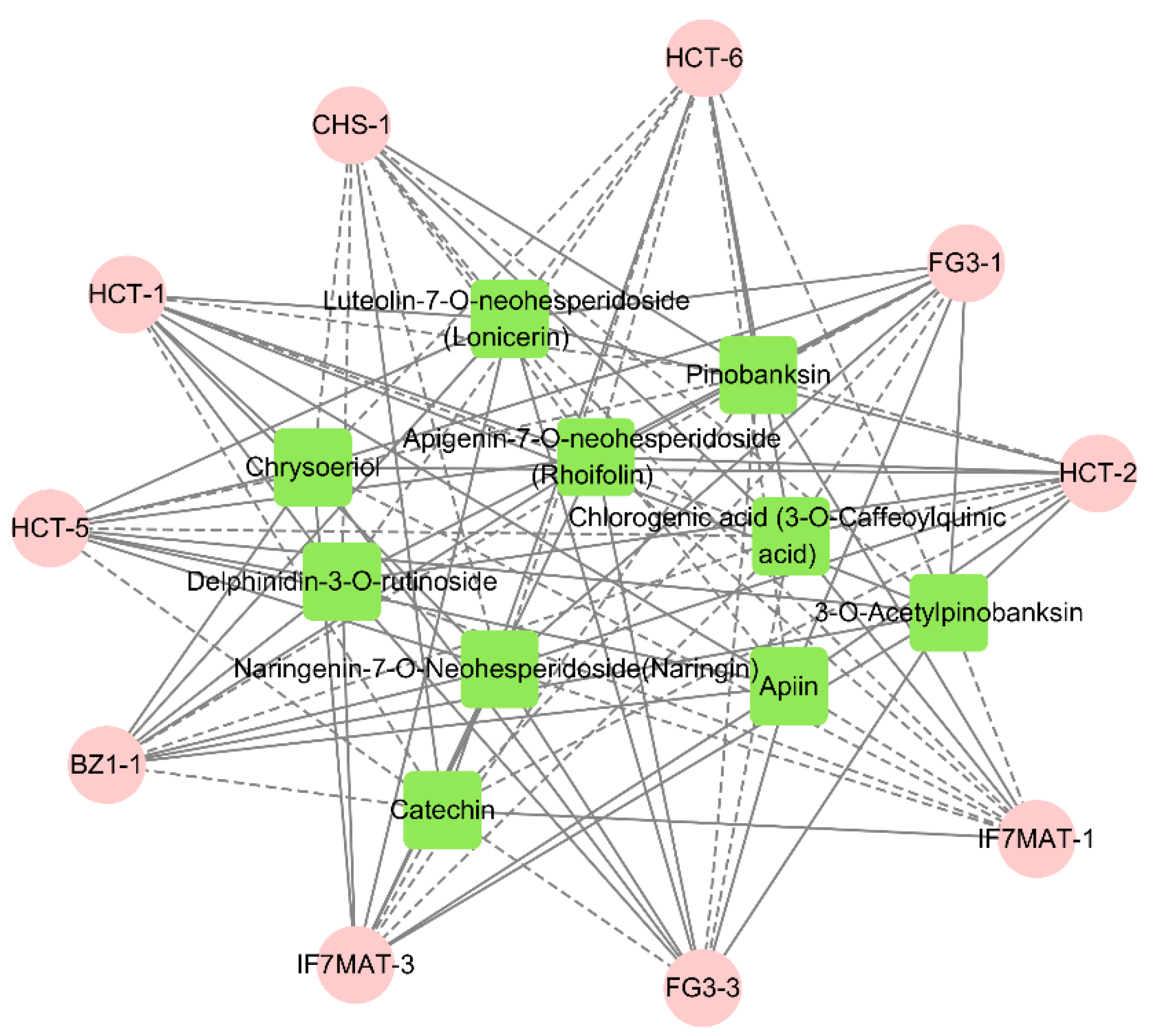 Molecules 28 00462 g008 Molecules 28 00462 g008