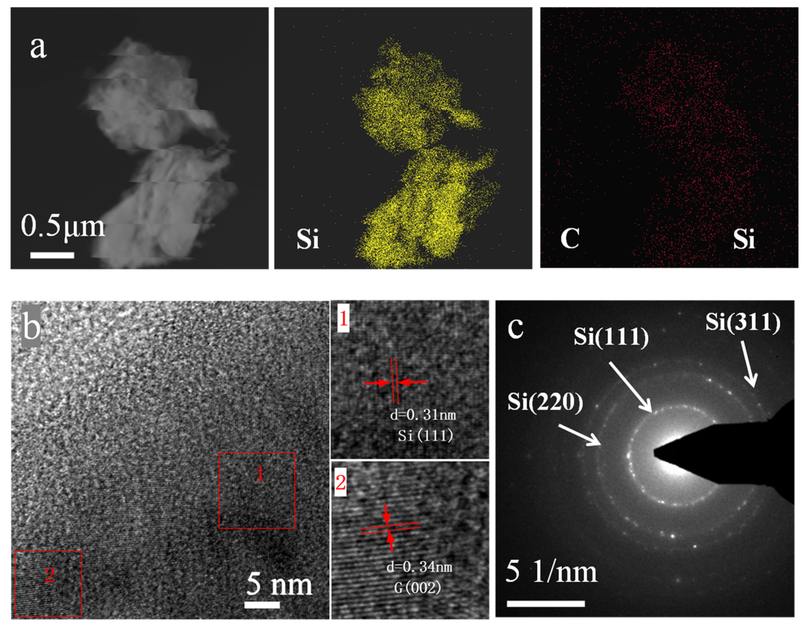 Molecules 28 00464 g004