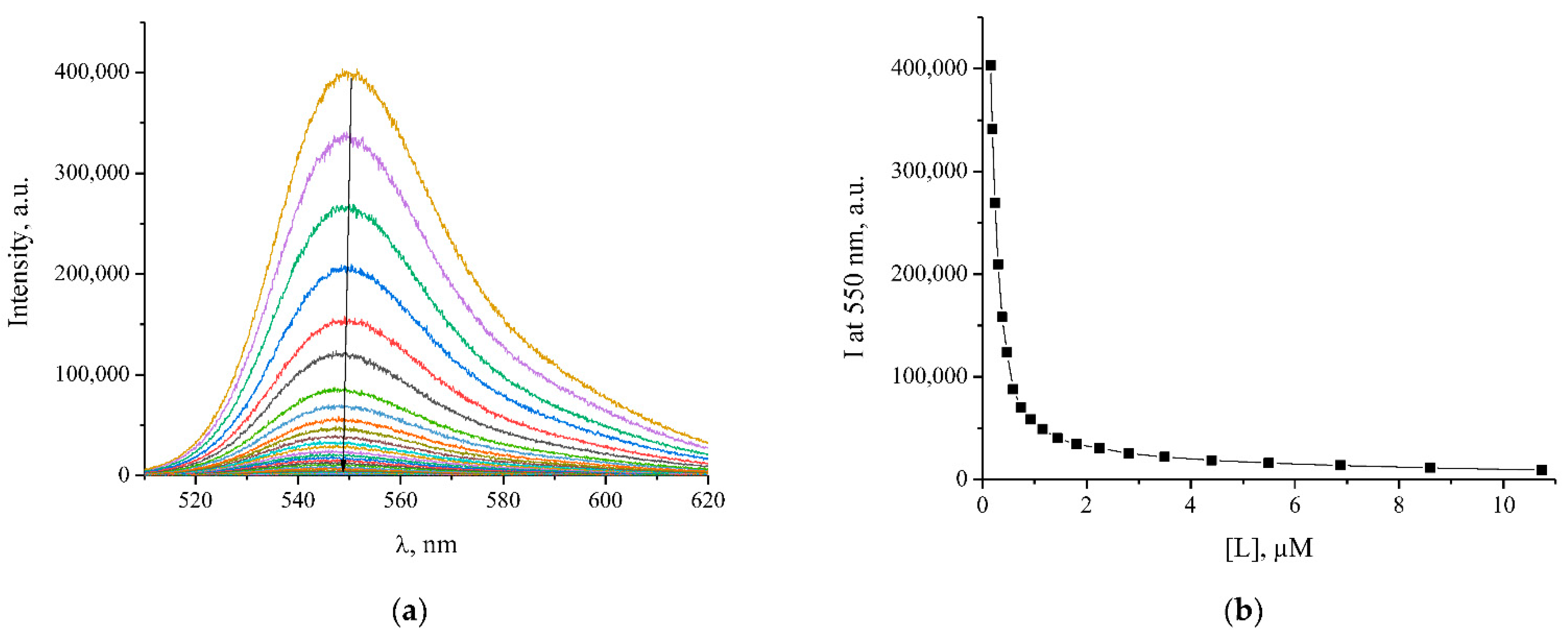 Molecules 28 00466 g003