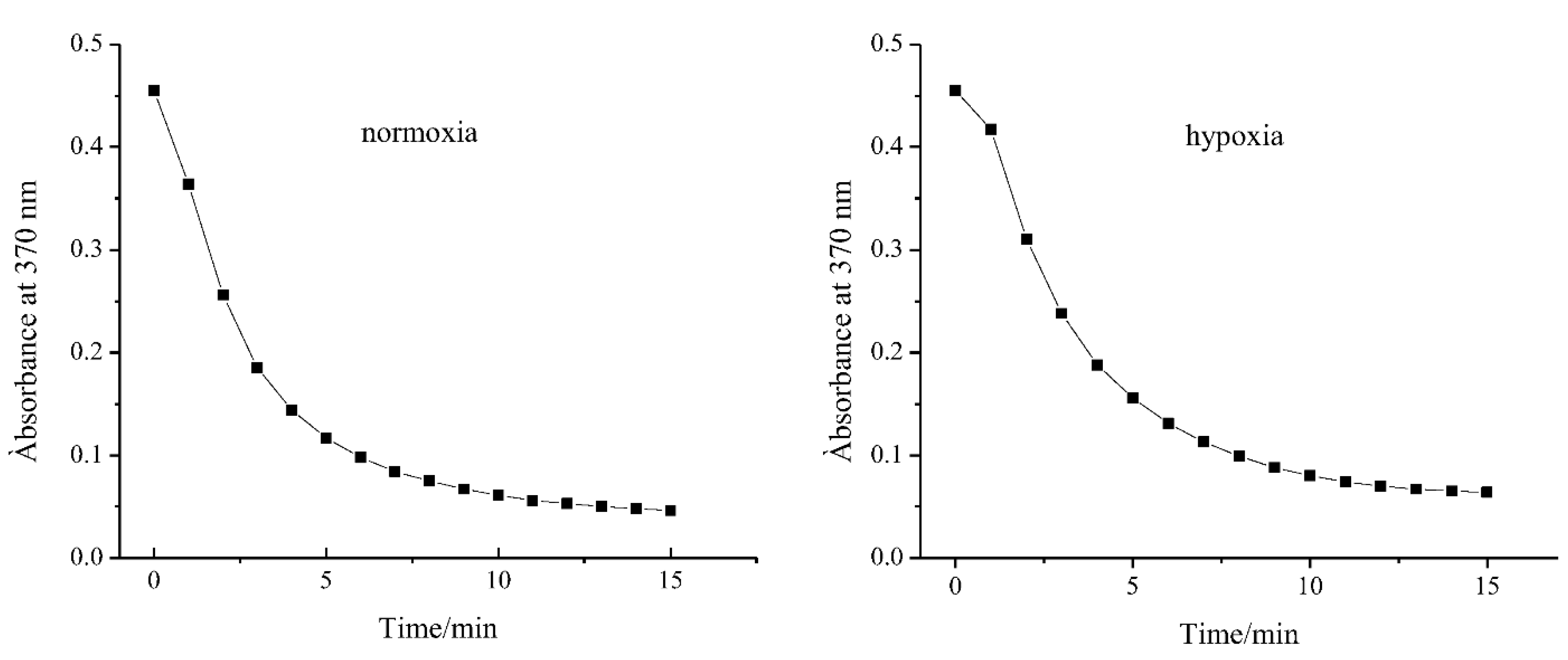 Molecules 28 00466 g005