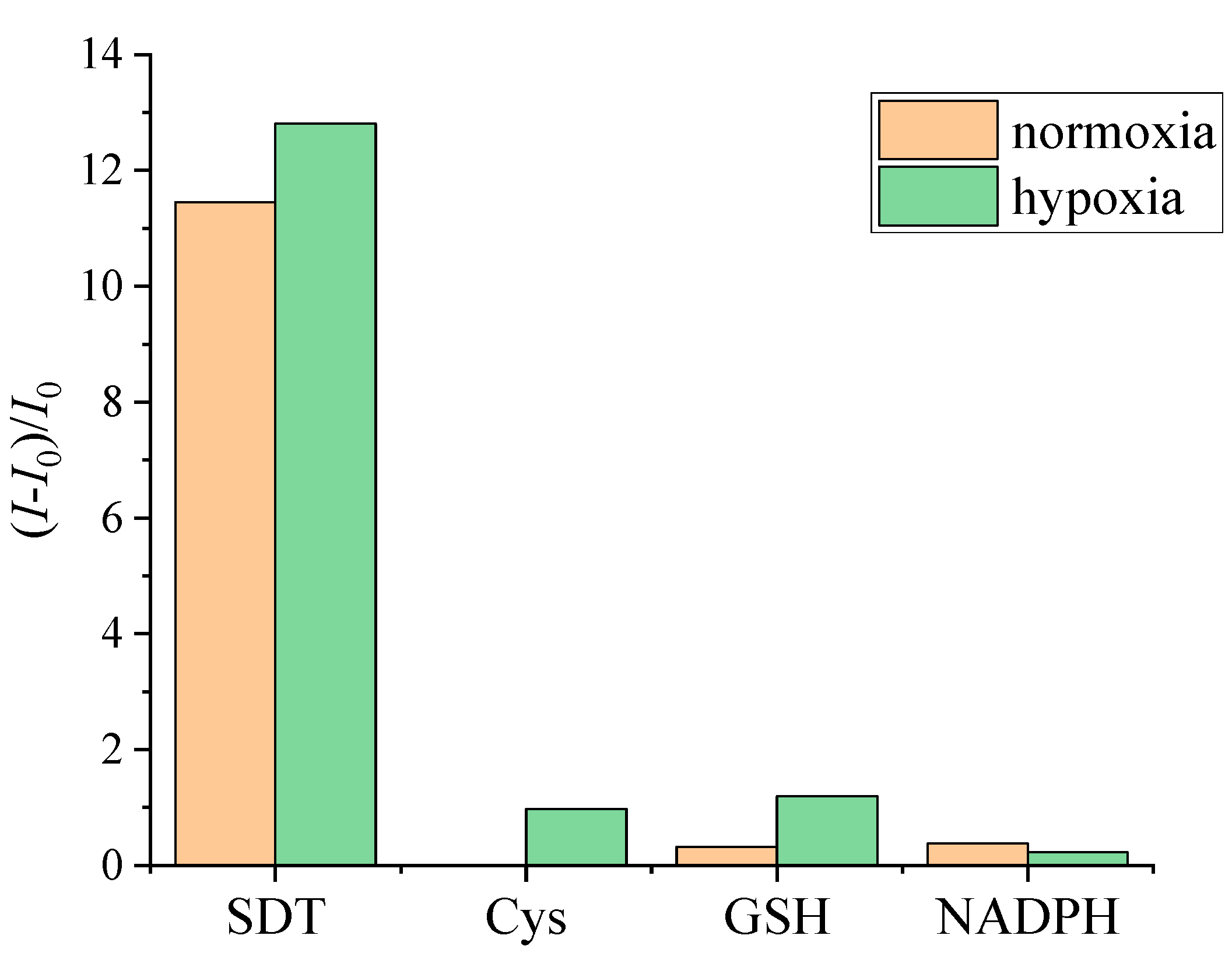 Molecules 28 00466 g007