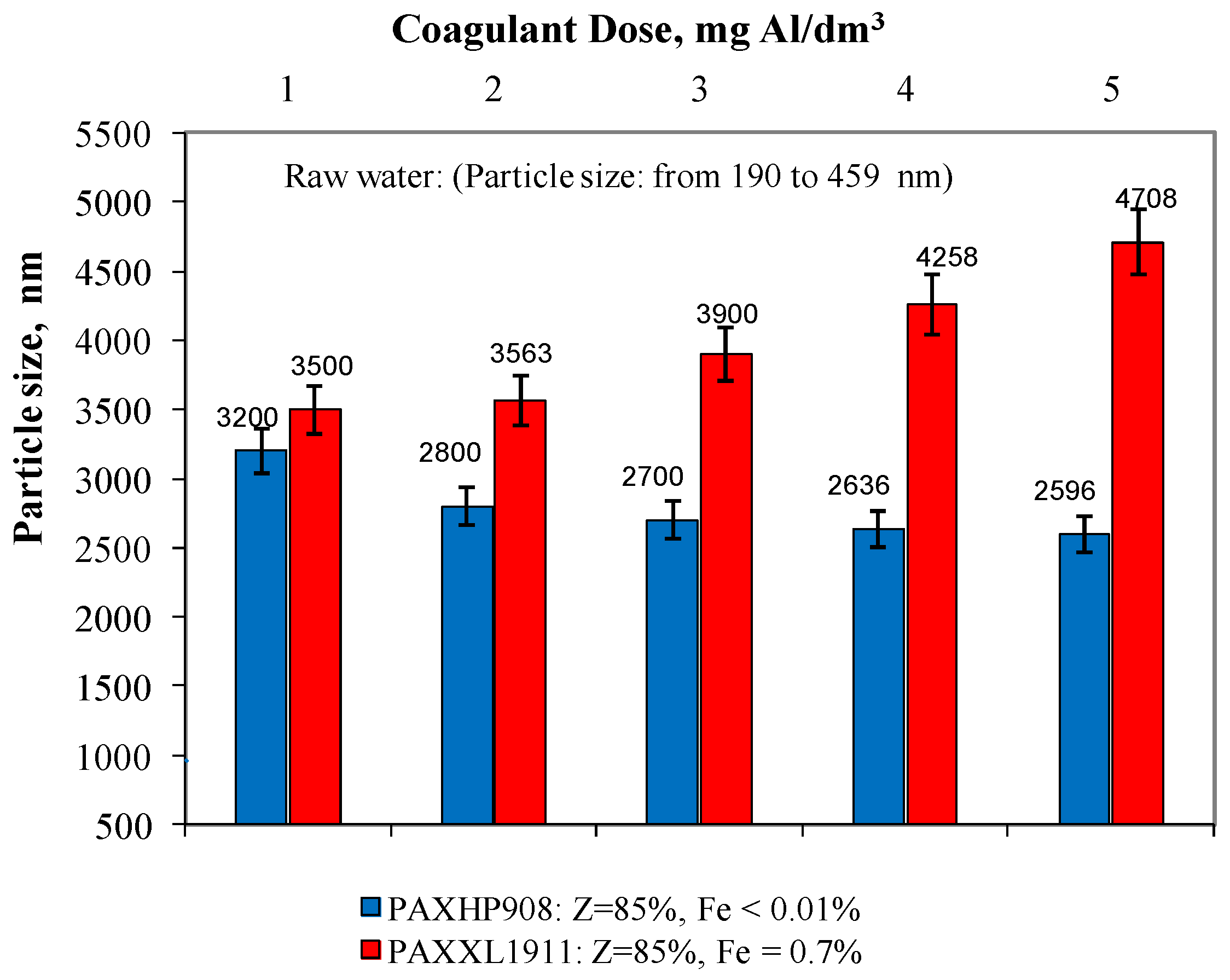 Molecules 28 00468 g004 Molecules 28 00468 g004