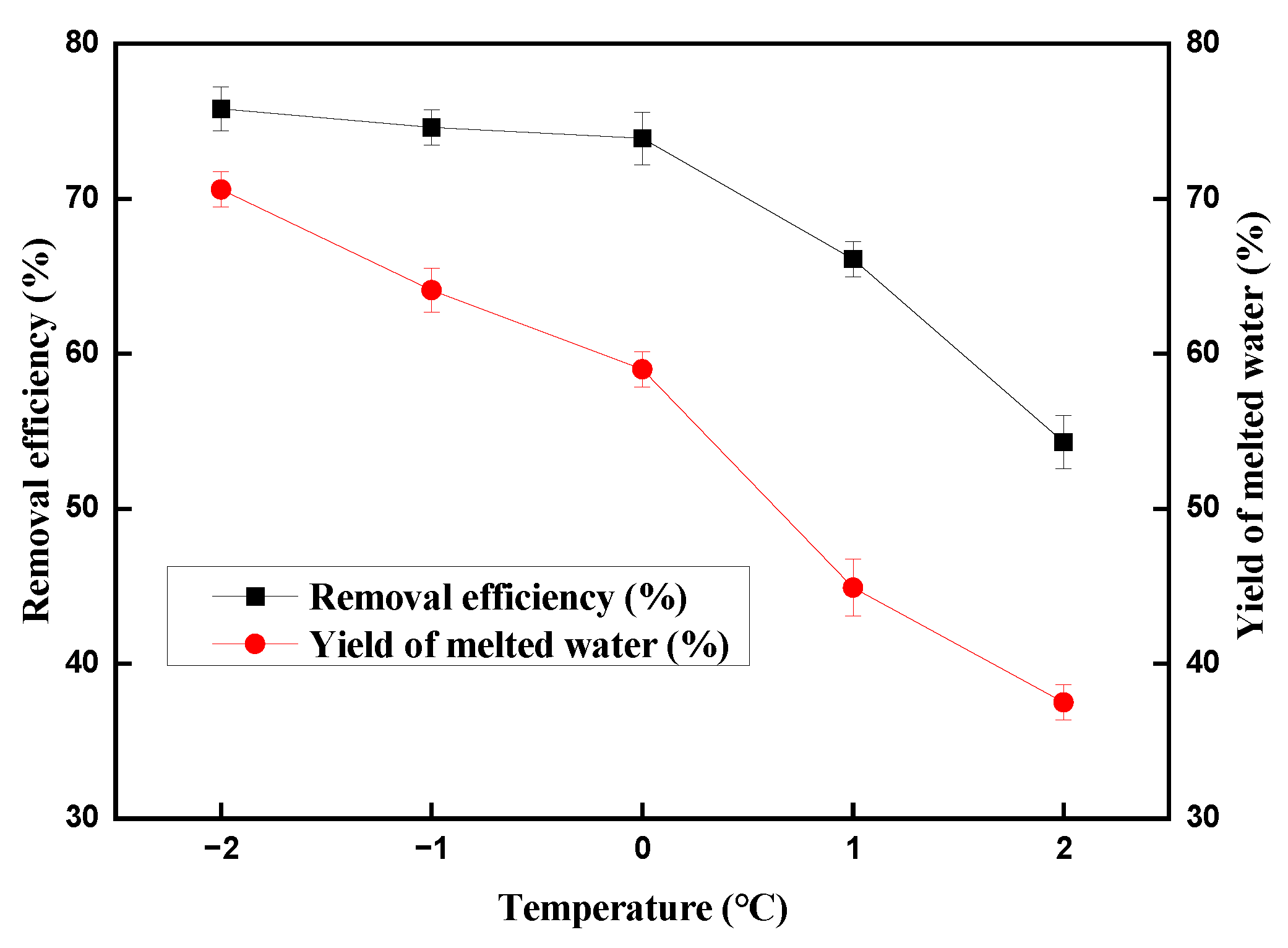 Molecules 28 00469 g002