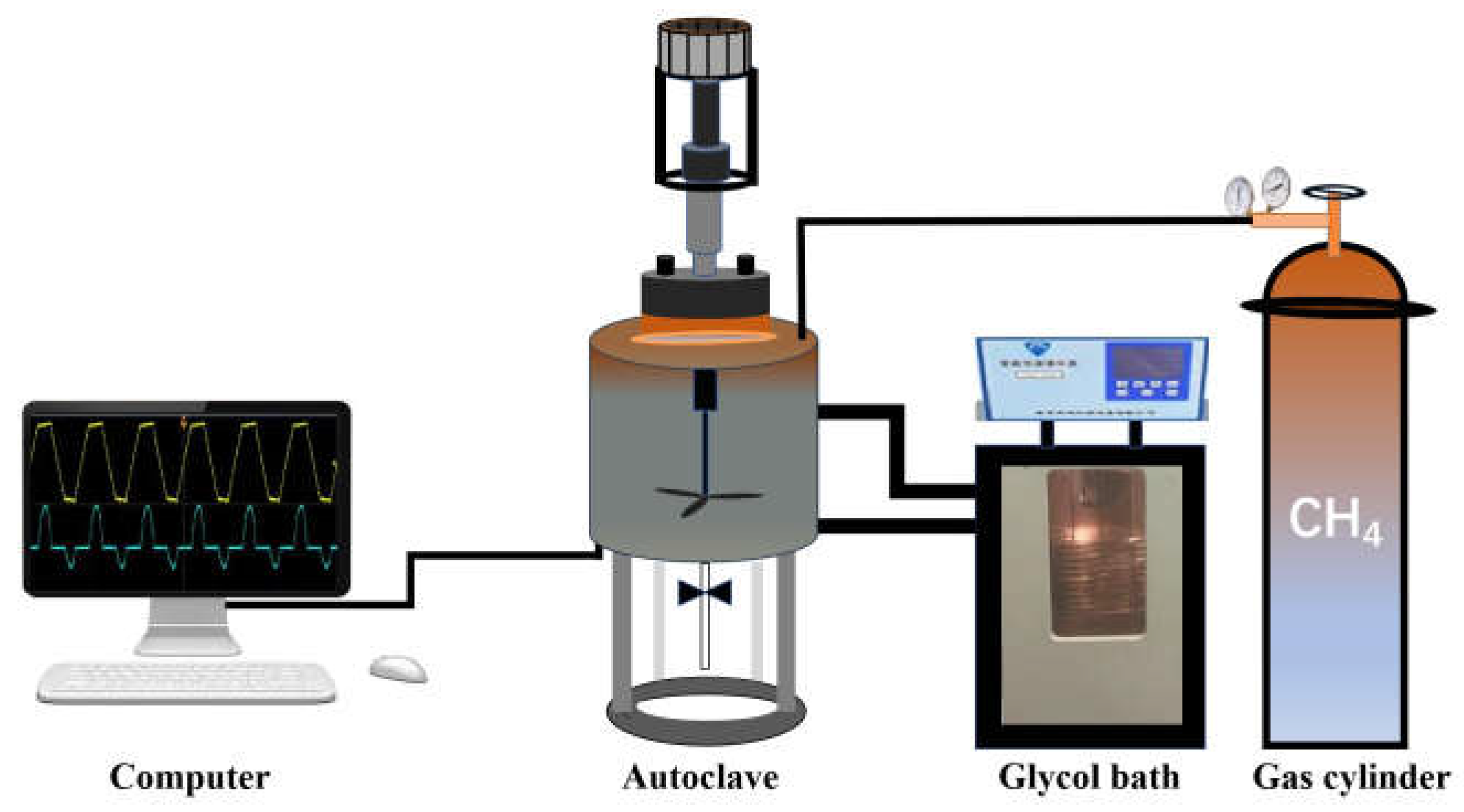 Molecules 28 00469 g006