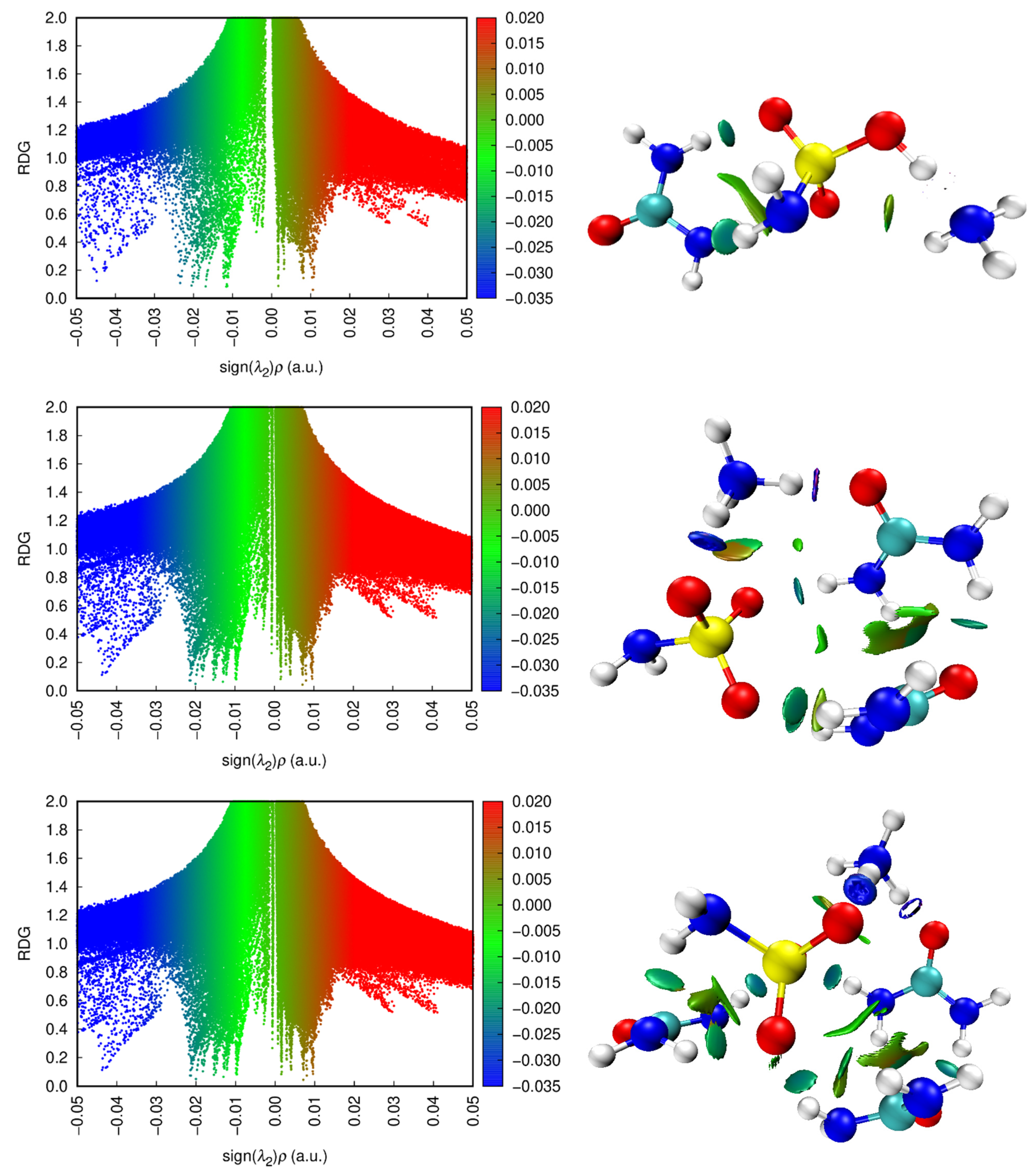 Molecules 28 00470 g010a