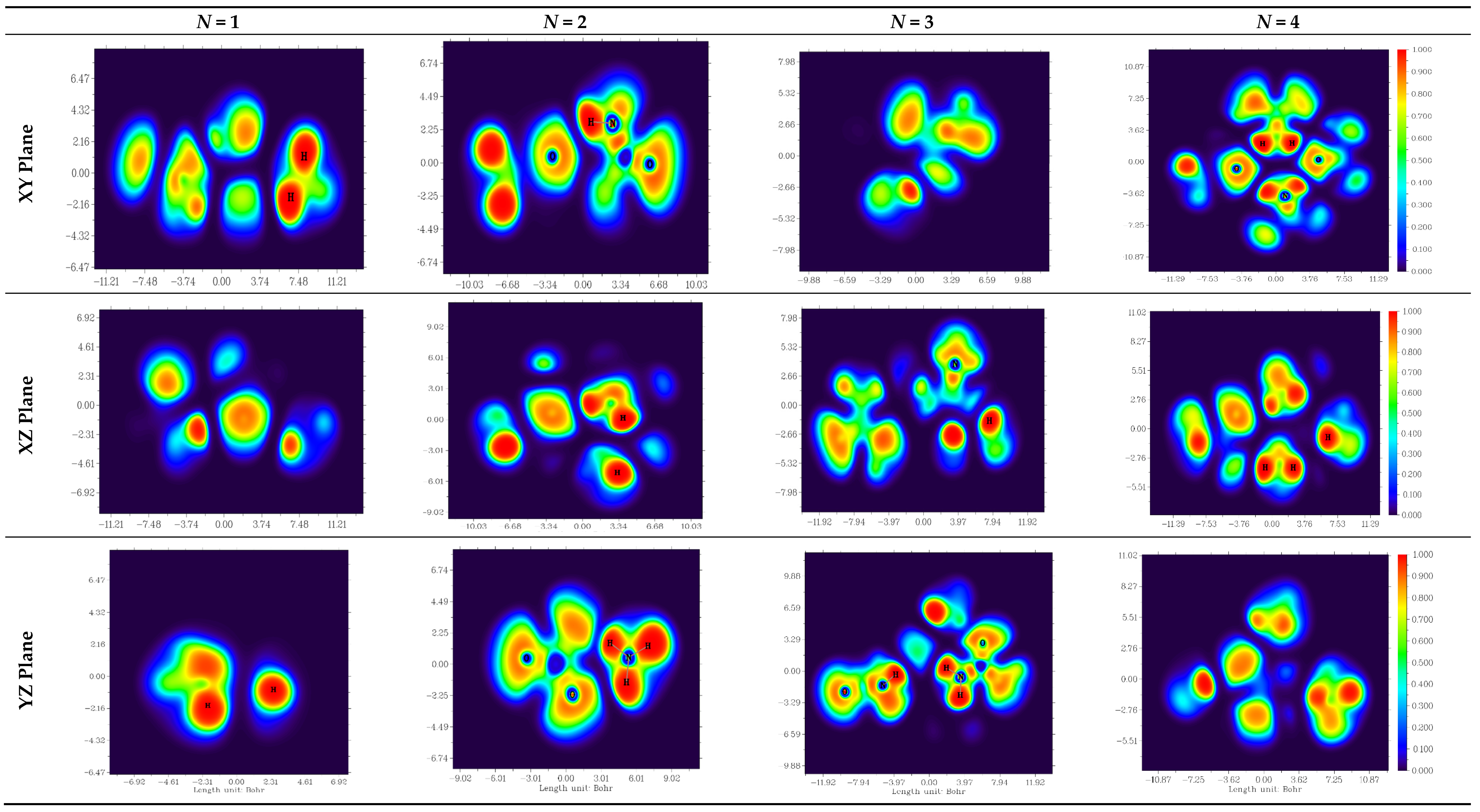Molecules 28 00470 g011