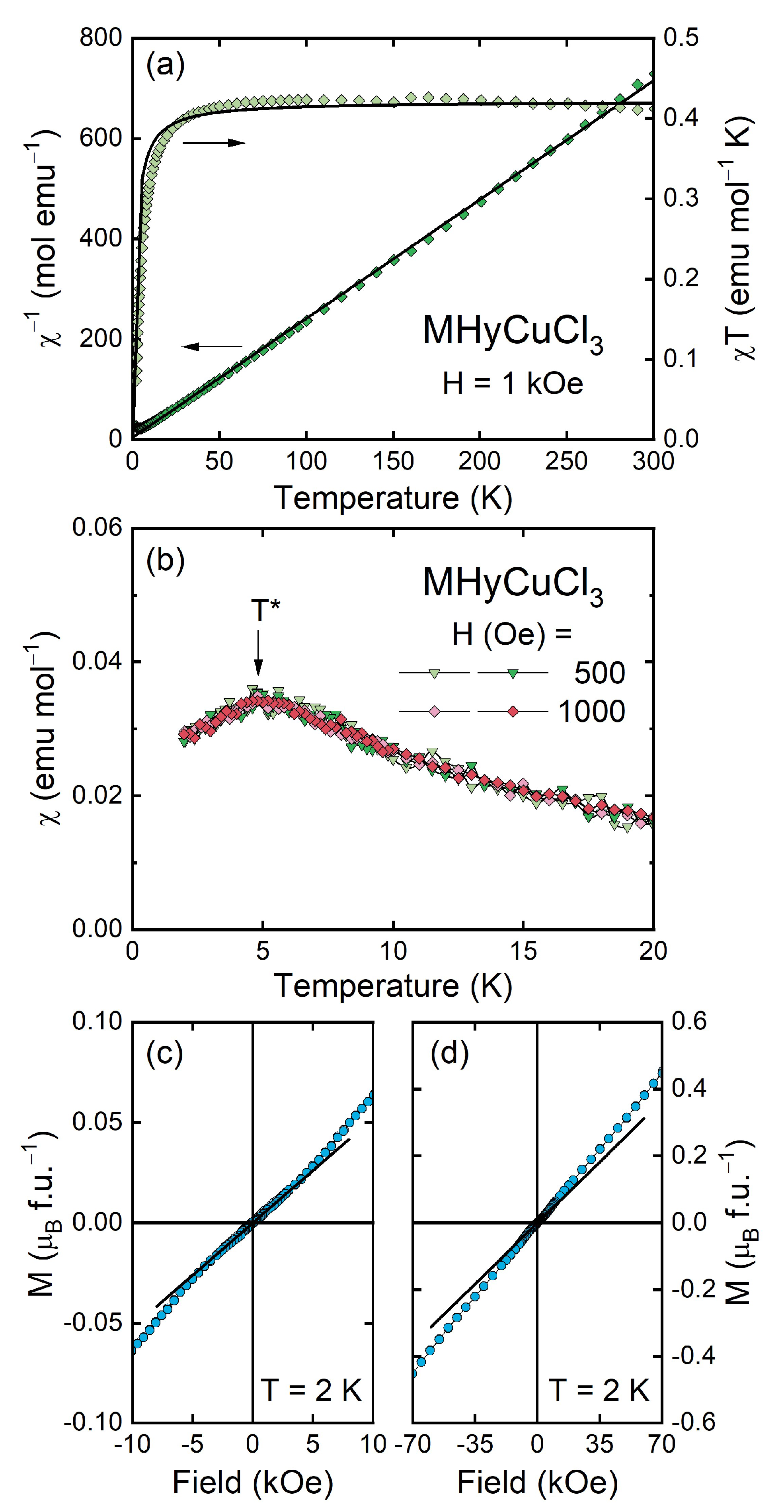 Molecules 28 00473 g005 Molecules 28 00473 g005