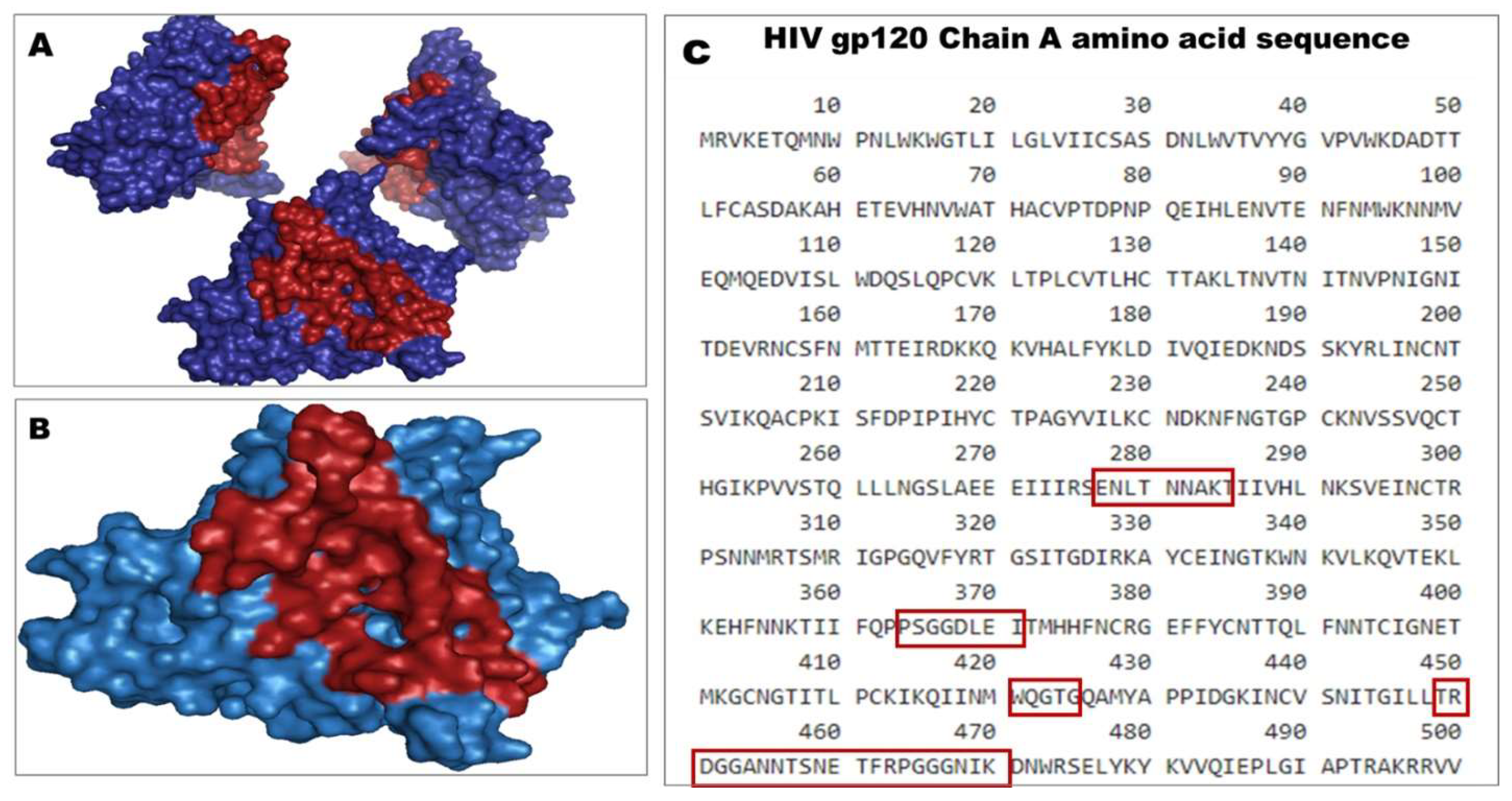 Molecules 28 00474 g001 Molecules 28 00474 g001