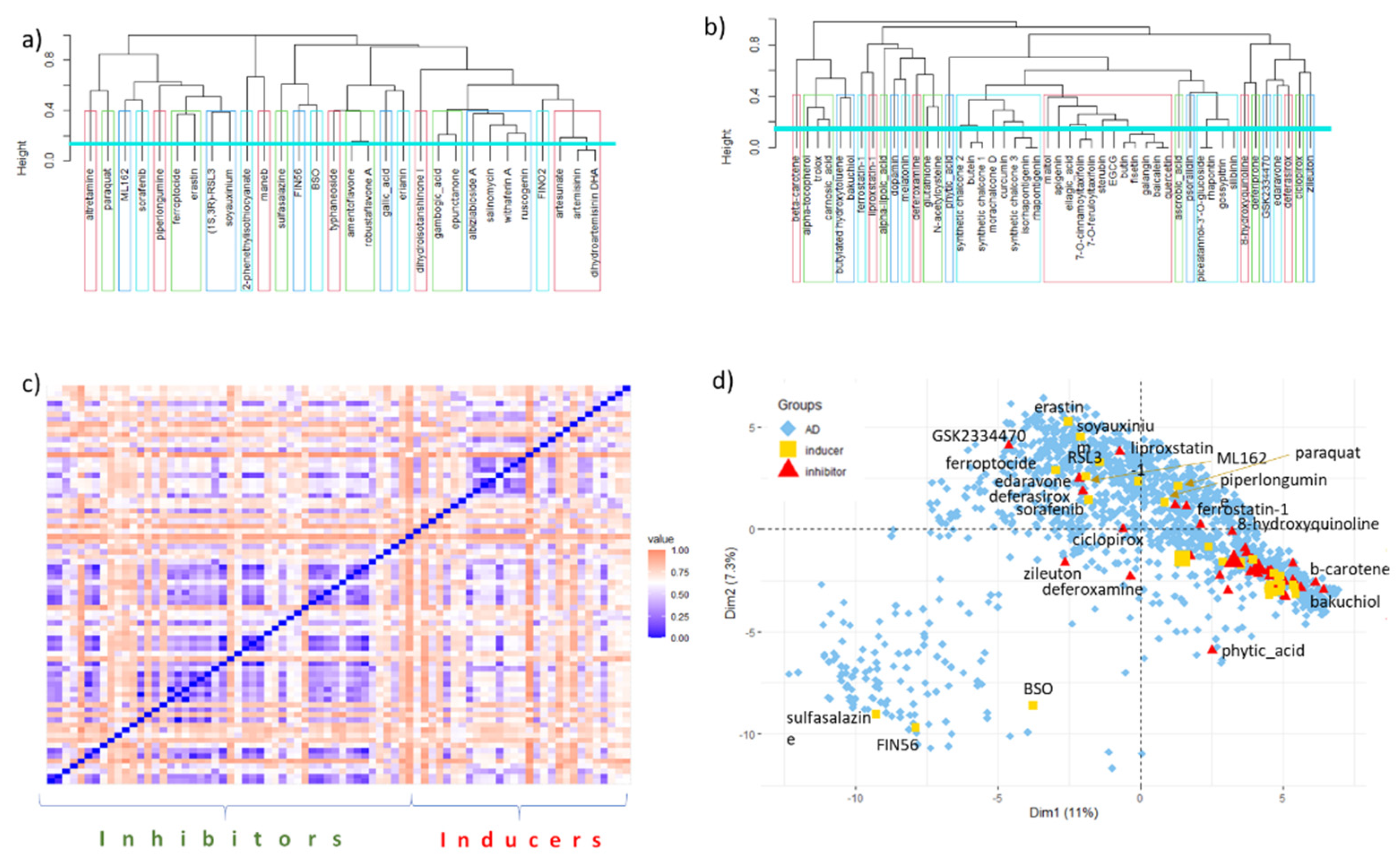 Molecules 28 00475 g002 Molecules 28 00475 g002