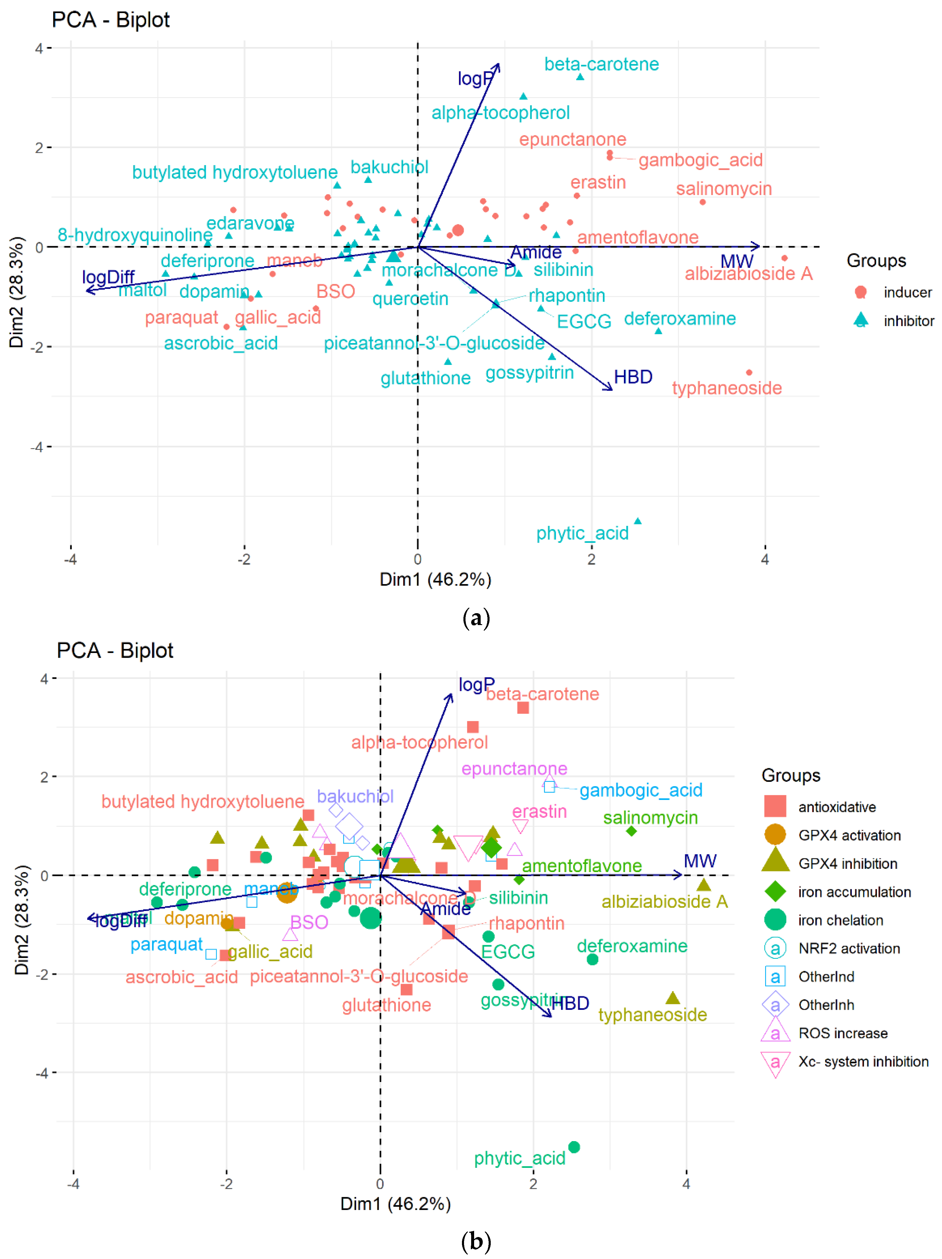 Molecules 28 00475 g003 Molecules 28 00475 g003
