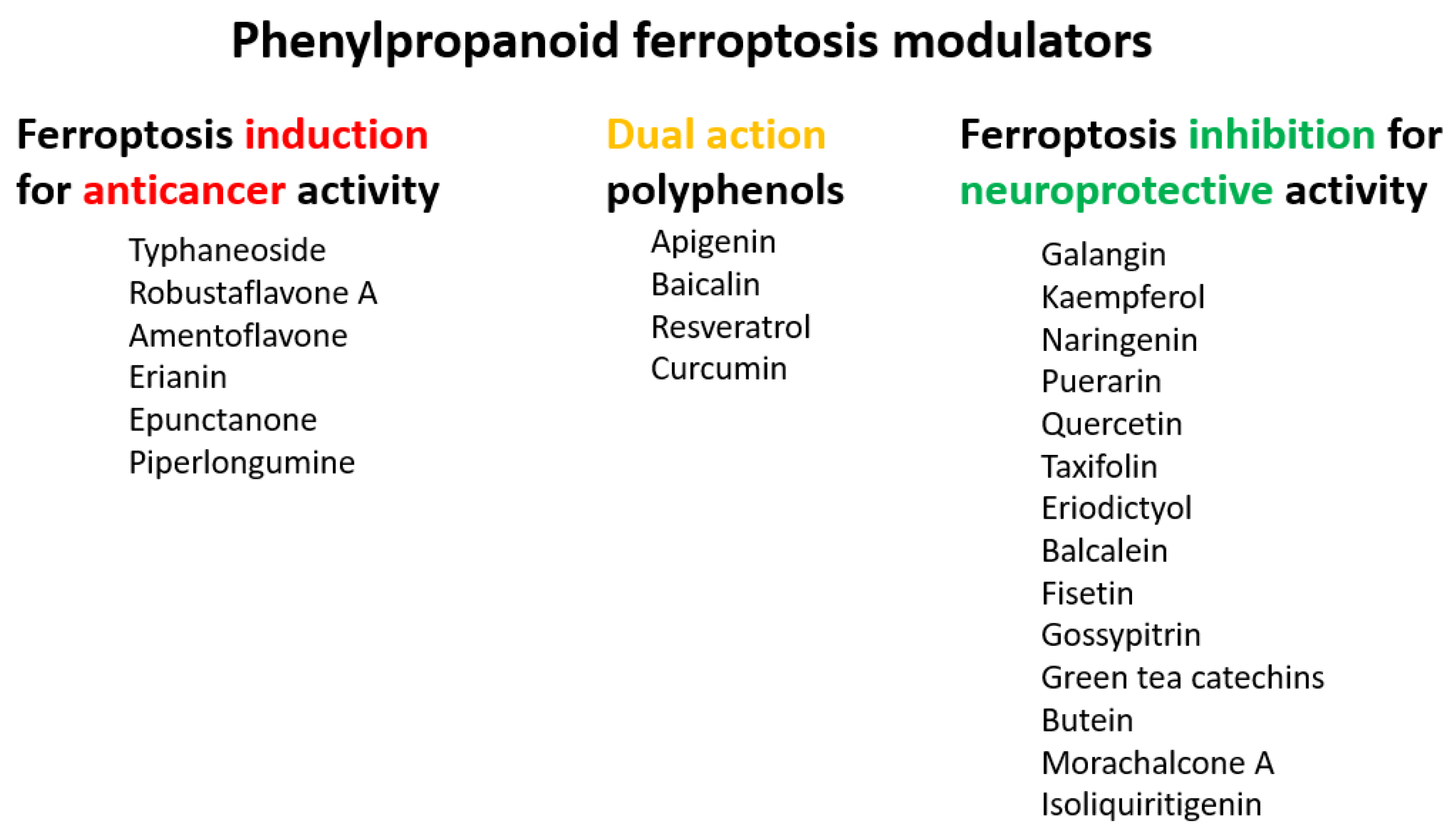 Molecules 28 00475 g007 Molecules 28 00475 g007