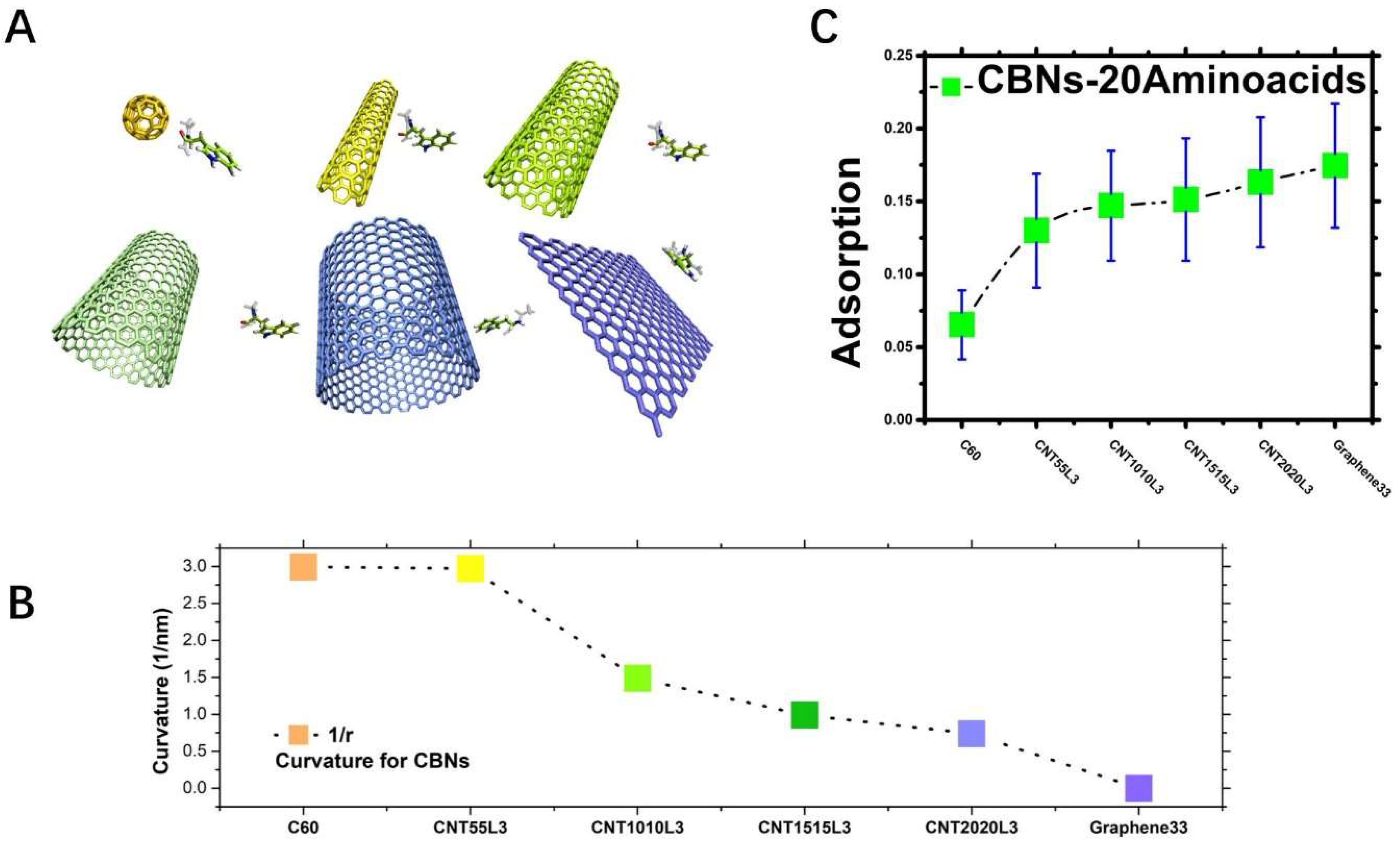 Molecules 28 00482 g001 Molecules 28 00482 g001