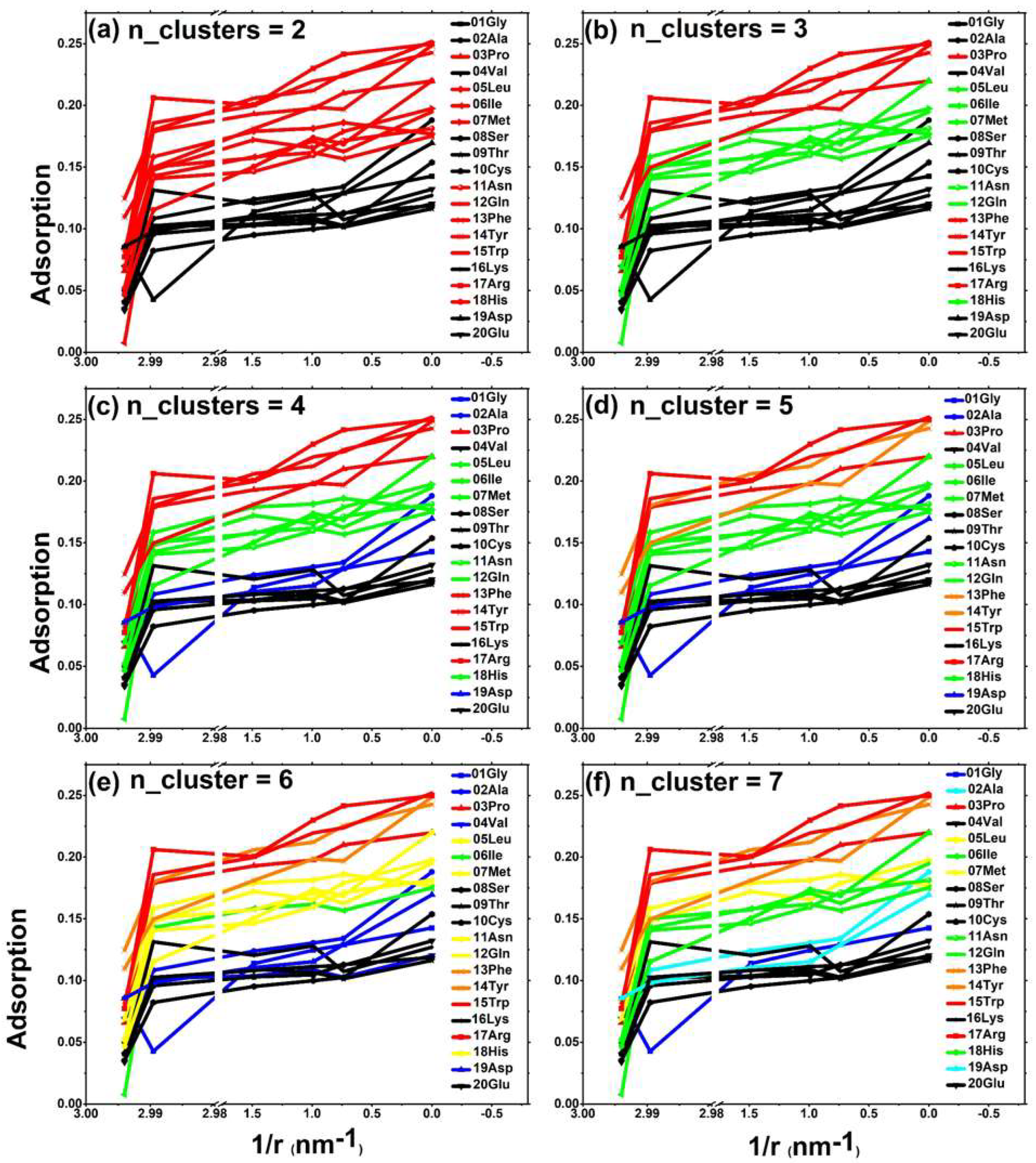 Molecules 28 00482 g003 Molecules 28 00482 g003