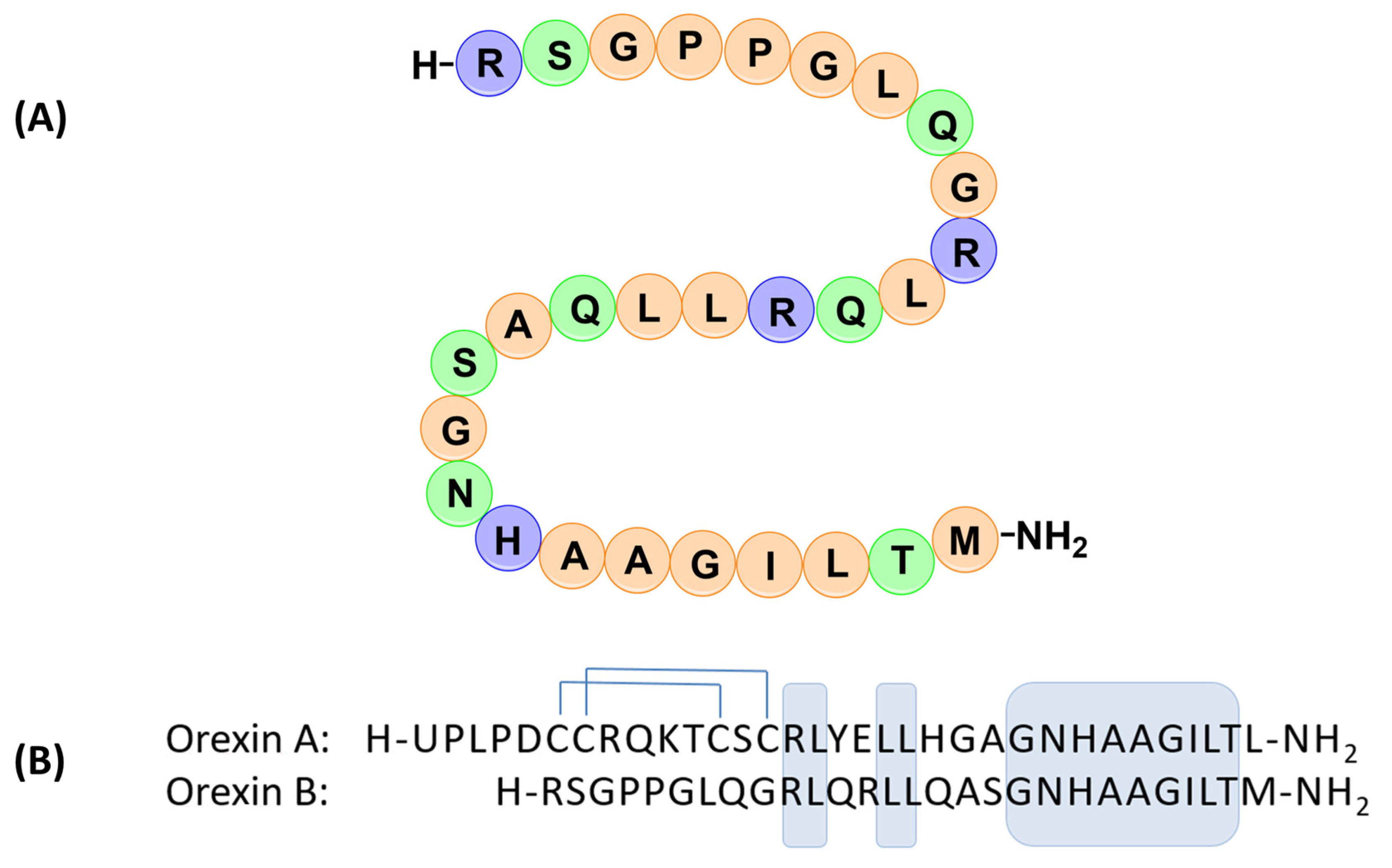 Molecules 28 00484 g001 Molecules 28 00484 g001