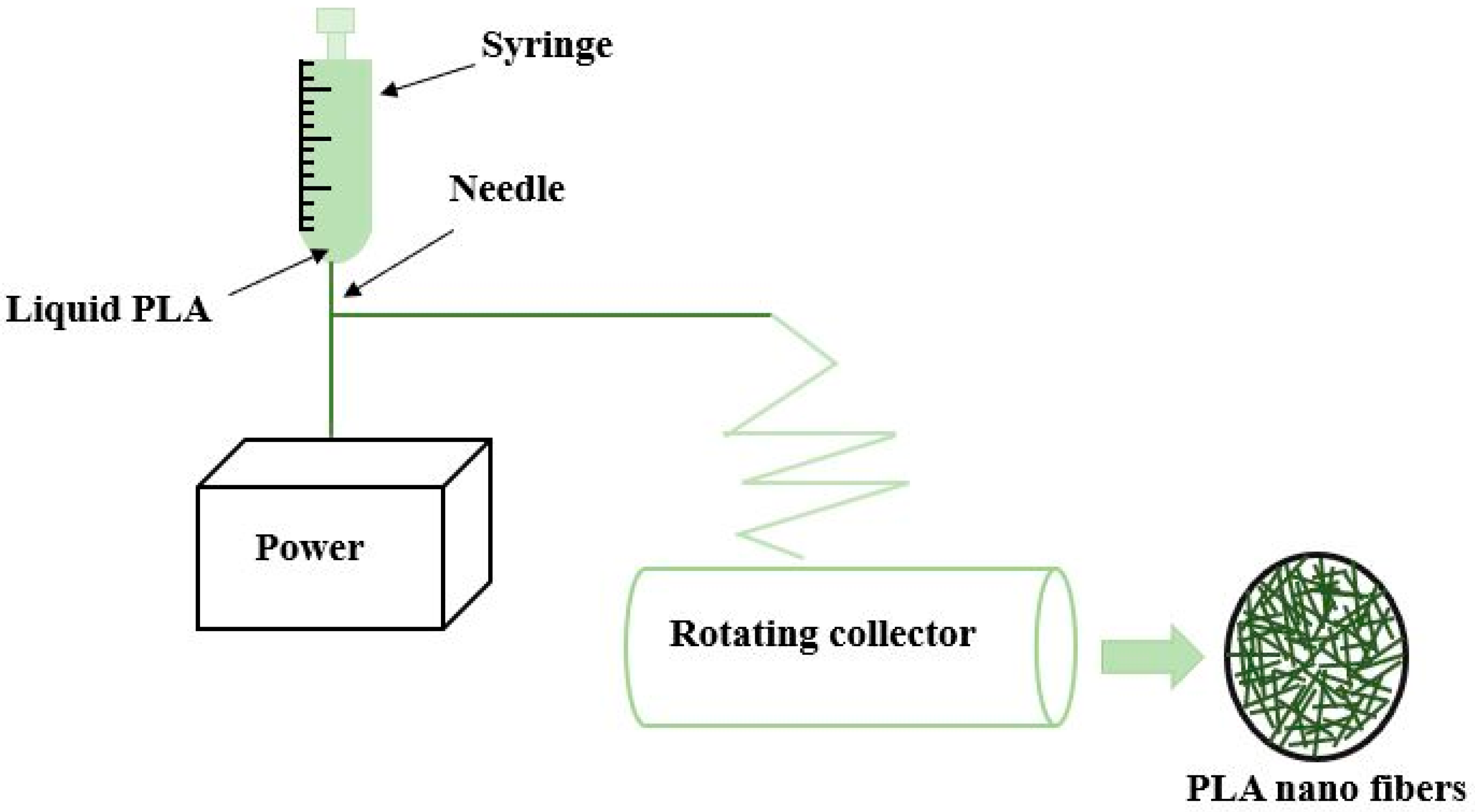 Molecules 28 00485 g004 Molecules 28 00485 g004