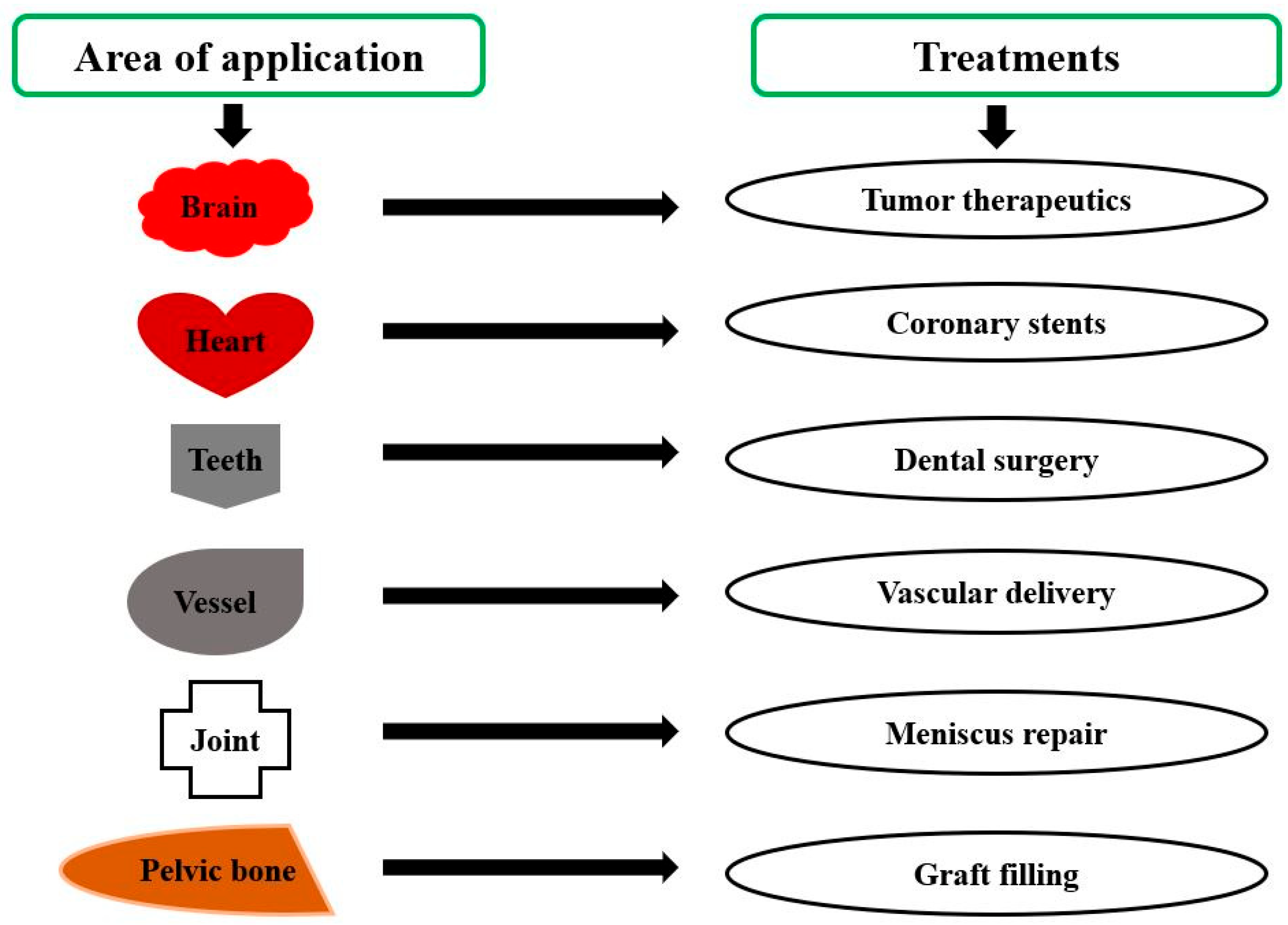 Molecules 28 00485 g008 Molecules 28 00485 g008