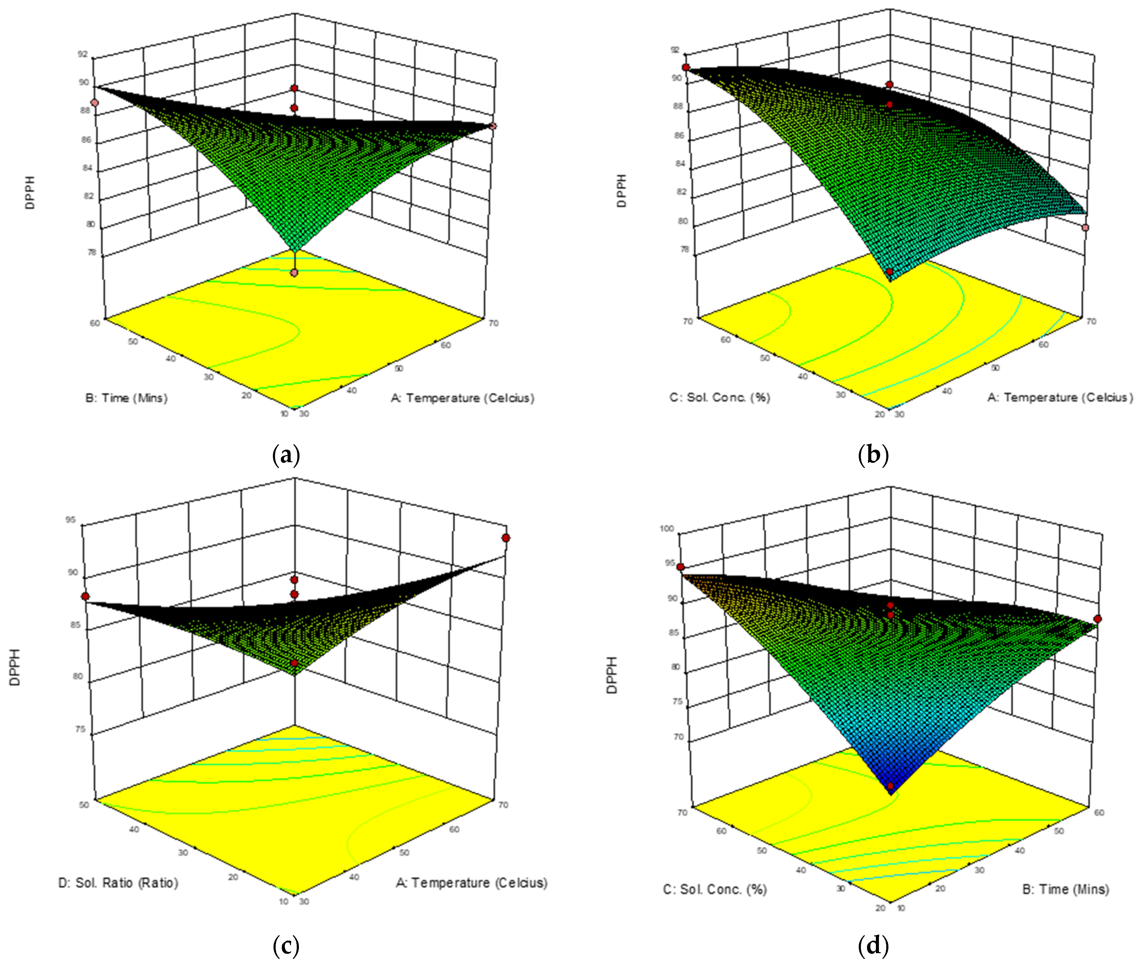 Molecules 28 00487 g003a Molecules 28 00487 g003a
