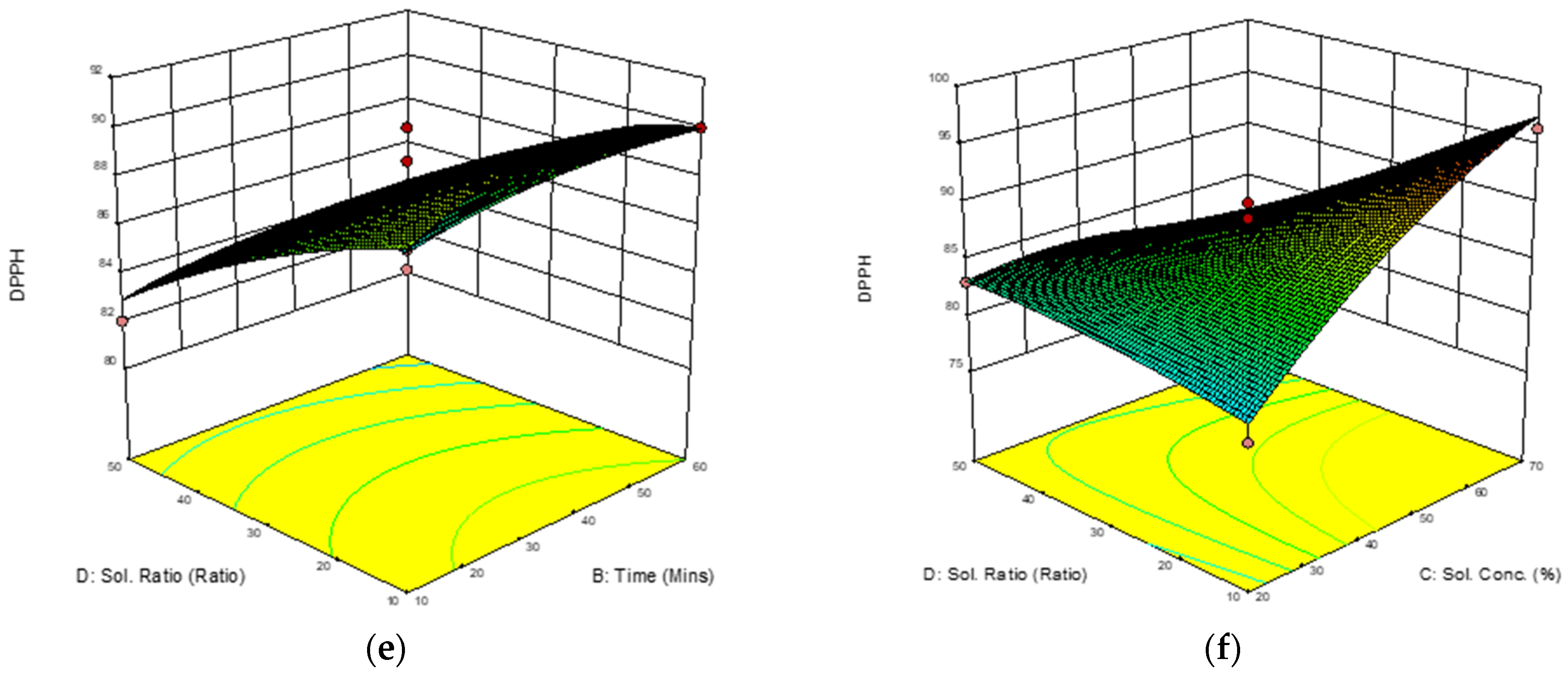 Molecules 28 00487 g003b Molecules 28 00487 g003b